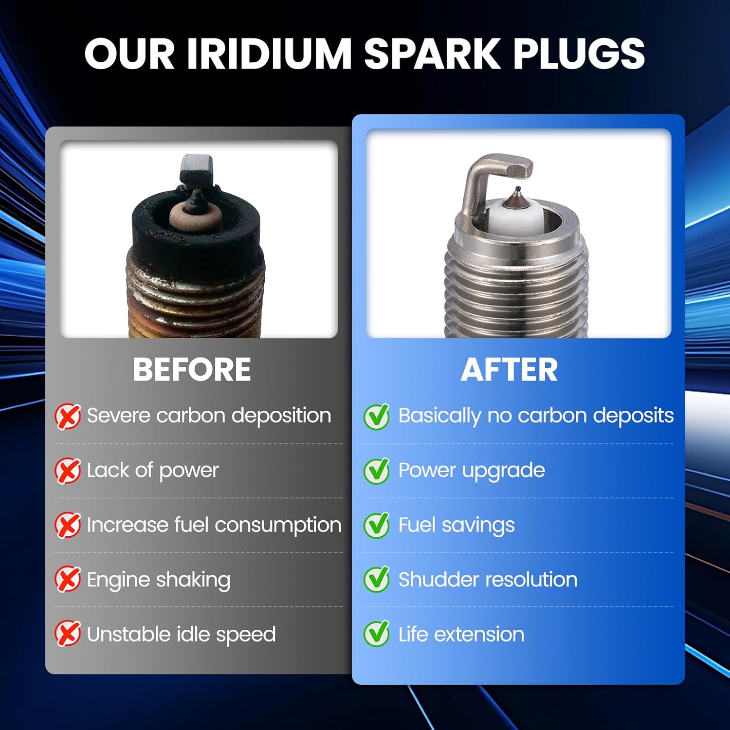 4213 Iridium Spark Plugs 6 Pack - Compatible with Chevy Malibu 2006-2010, Impala 2006-2011, Monte Carlo, Uplander & Buick Lucerne, Terraza & Pontiac G6, Montana & Saturn Aura, Vue-3.5L 3.9L