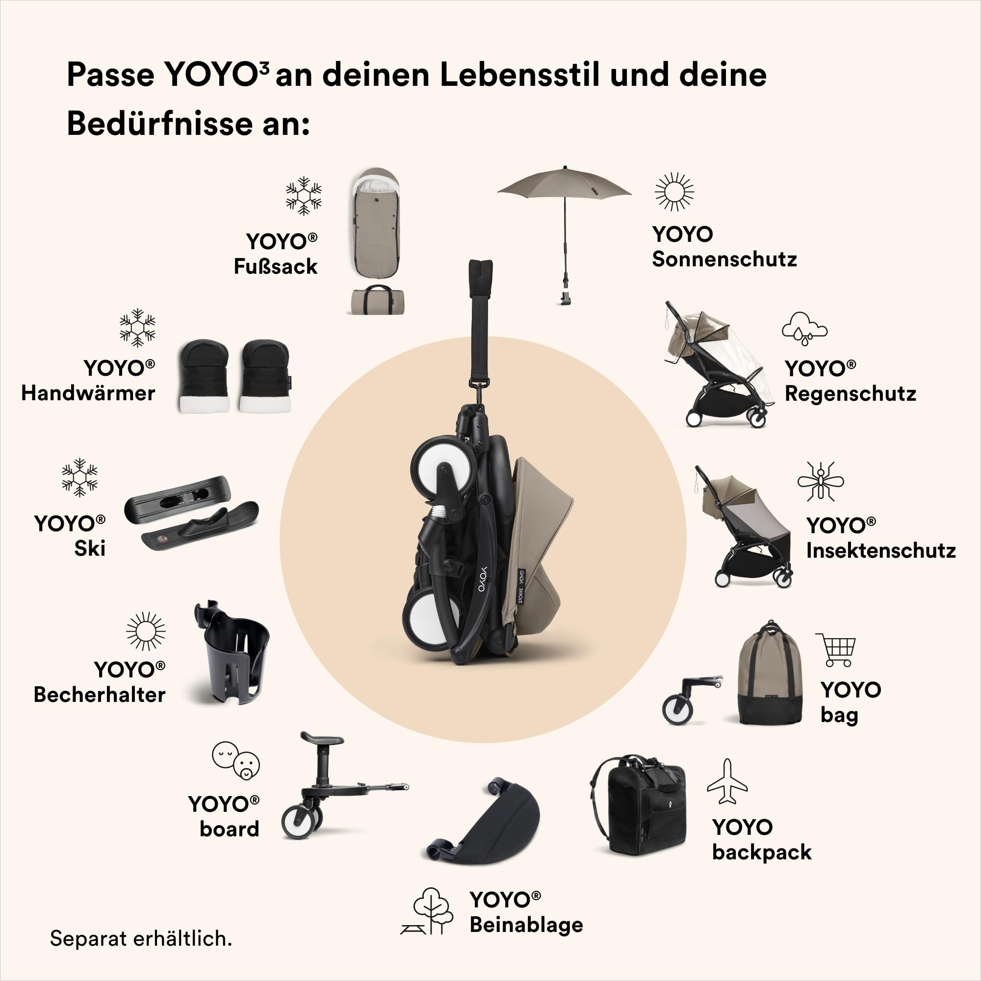 Stokke YOYO 6 + Regenschutz - Wasserdichtes Design mit PVC-freiem Stoff - Einfach im YOYO Kinderwagen zu verstauen