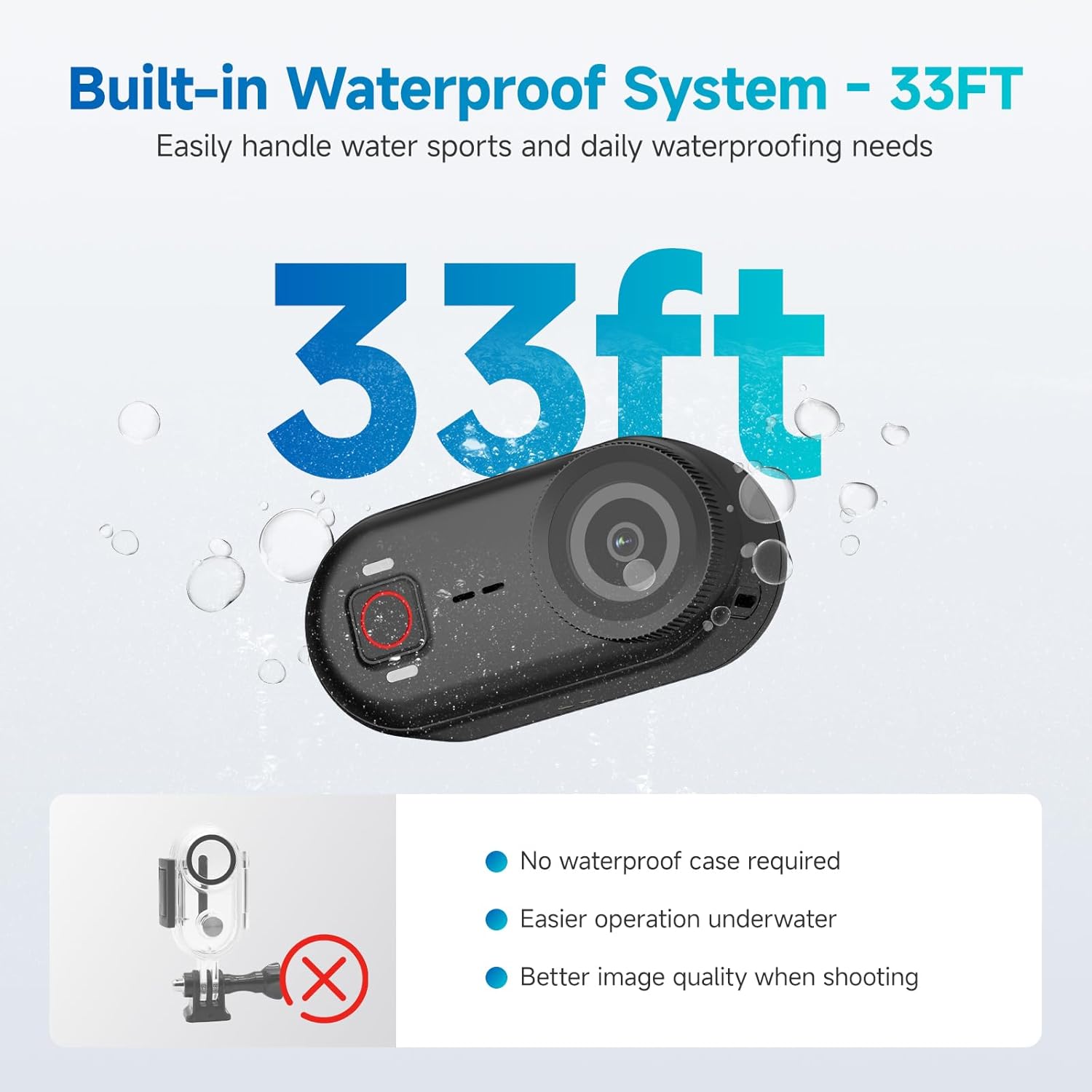 SVBONY SVGo M3 4K Body Camera, Hands-Free POV Camera with 300Min Battery Life&Magnetic Quick Release for Recording Life, Waterproof Without Housing and 64GB Built-in, Ready to Roll and Mount Anywhere