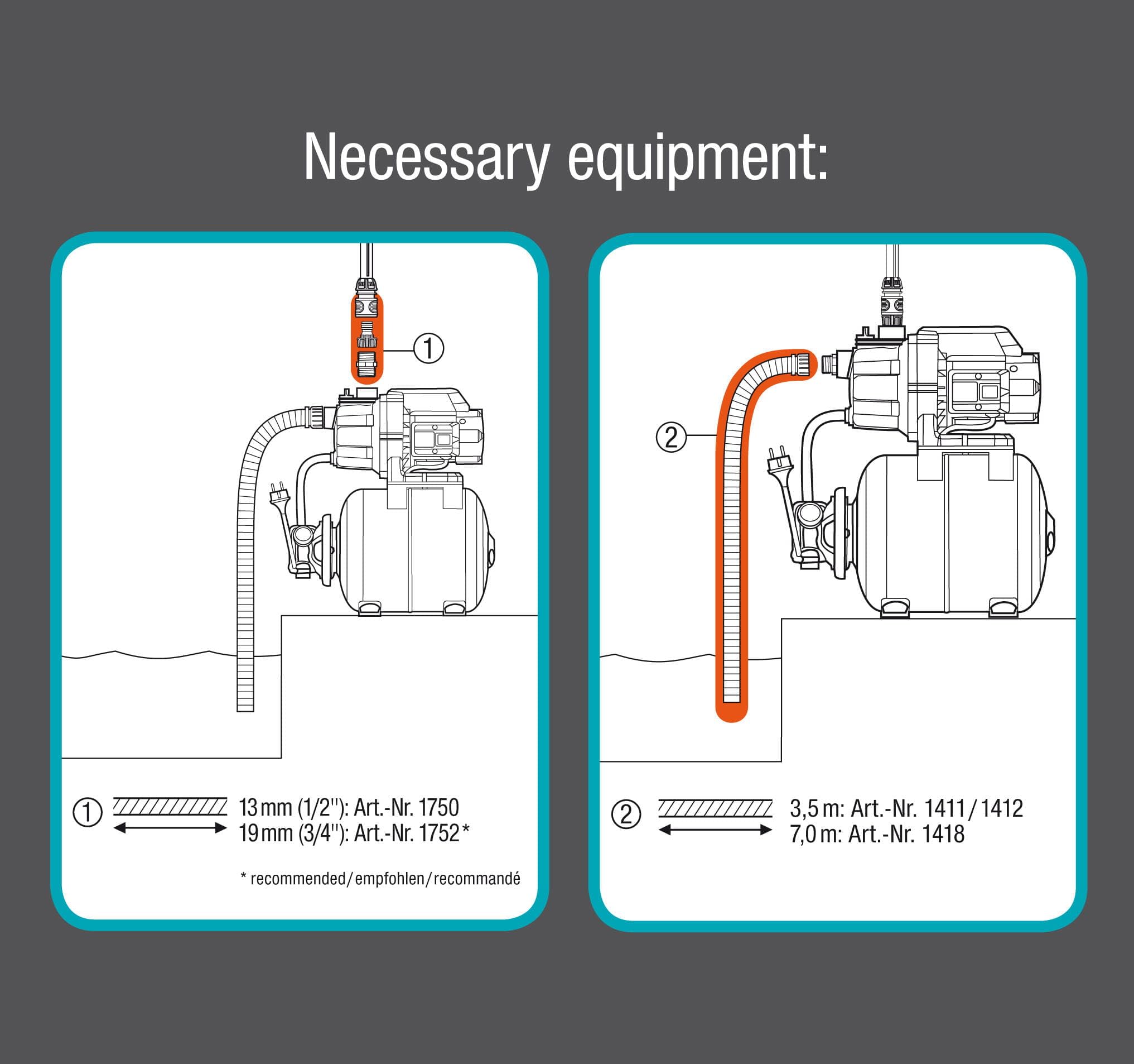 Gardena Pressure Tank Unit 3700/4: Bomba para suministro de agua doméstica con depósito de 19l, membrana de EPDM e insertos roscados de latón, caudal de 3.700 l/h, motor de 800 W (09023-20)
