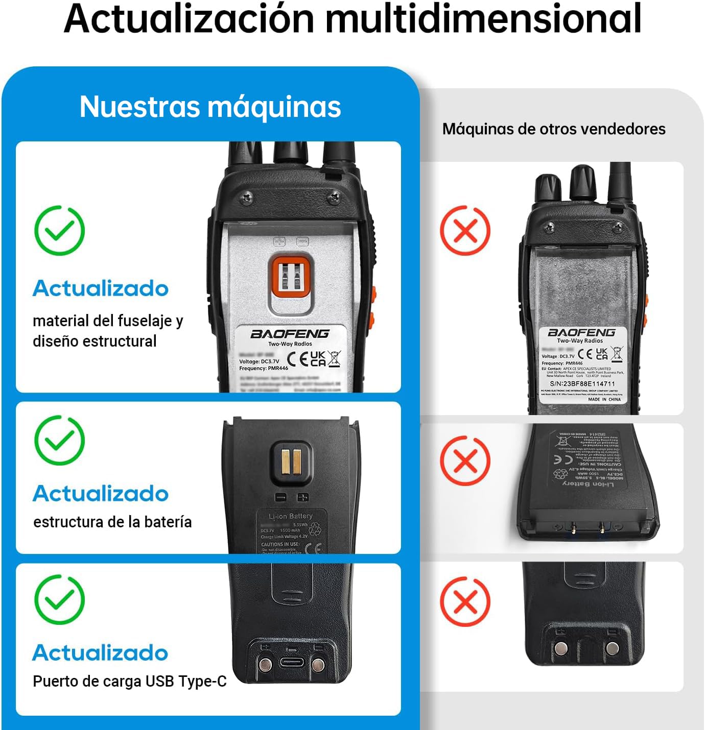 Baofeng Walkie Talkie Profesional PMR Radiocomunicación USB Recargable 16 Canales de Larga Distancia Portátil Walkie Talkies con Auriculares y Luz LED (Negro, 1 Pare) — view 3