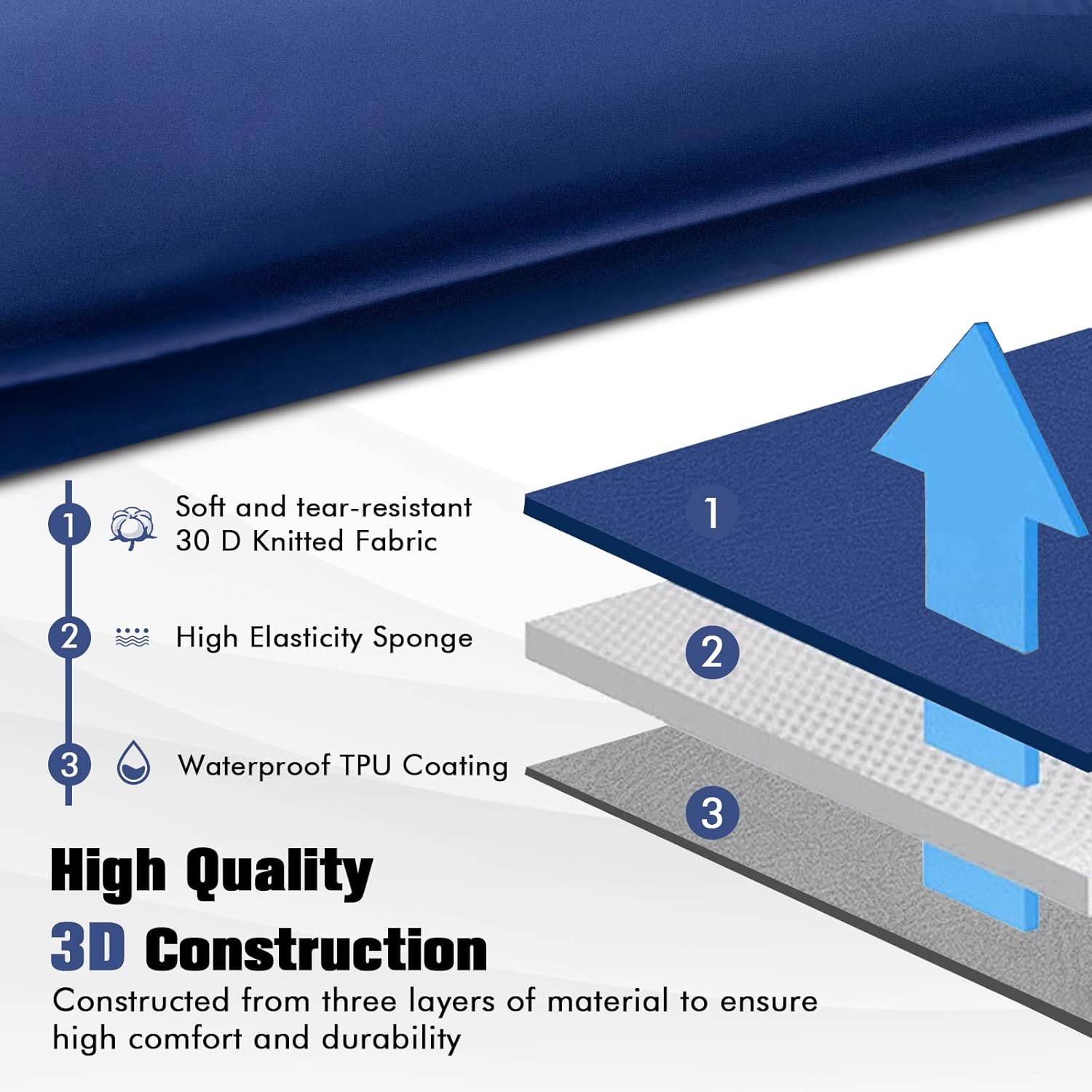 Tangkula Self Inflating Sleeping Pad, 3 Inch Inflatable Camping Mattress Pad with 9.5R Value, Insulated Foam Camping Mat with Pillow, Lightweight Camp Sleep Pad for Backpacking, Car, Tent