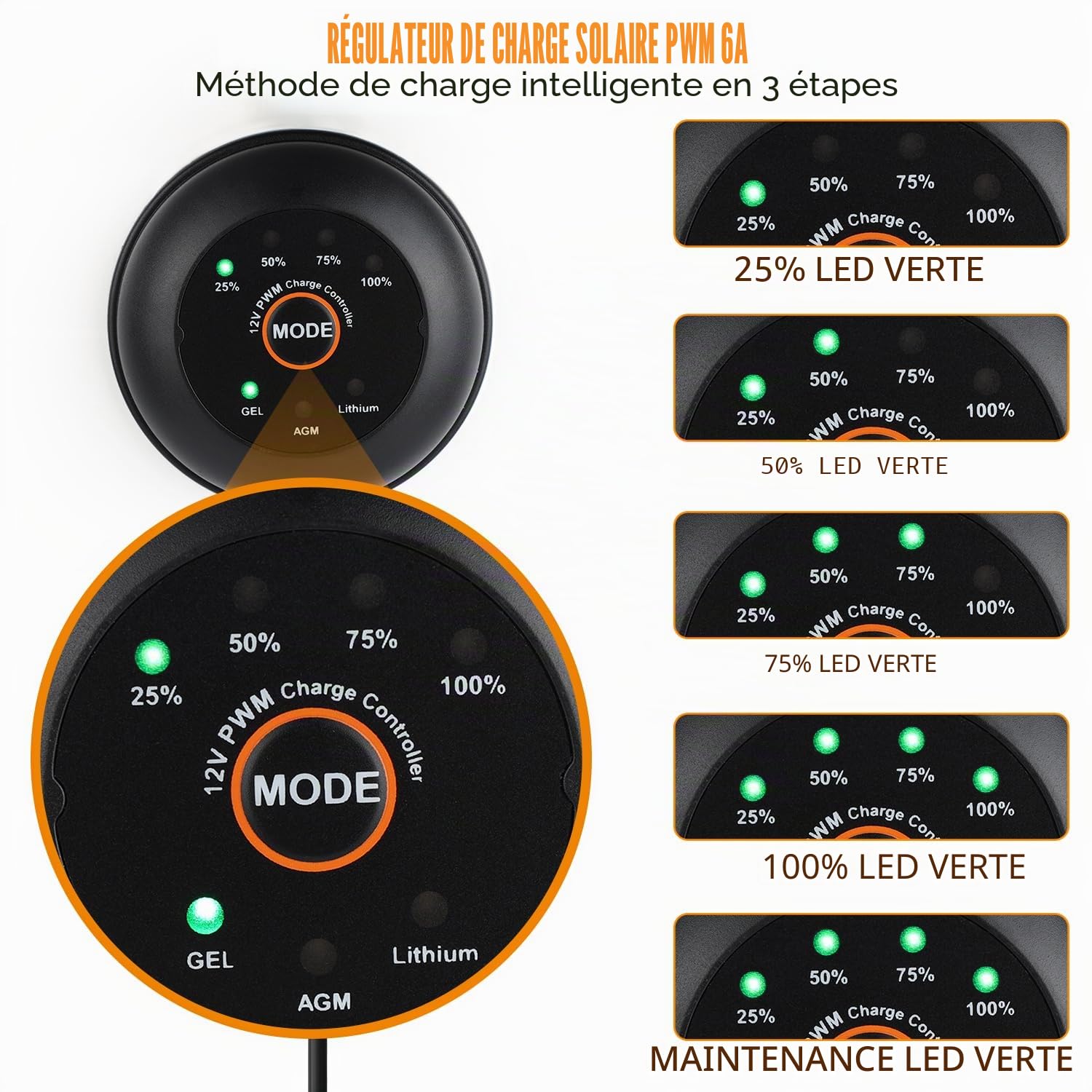 【30W Chargeur Batterie Voiture Solaire】DERUXI 30W Panneau Solaire 12V, Chargeur Solaire Panneaux Solaires Portable, Maintien de Charge Batterie Voiture Allume-Cigare Pinces Crocodile pour Bateau Moto