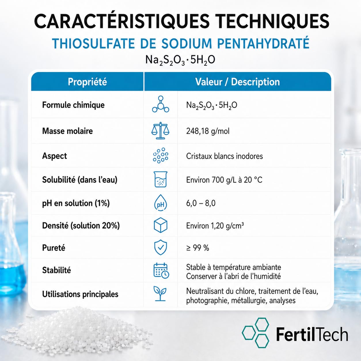 Sodium Thiosulfate pentahydraté 1 kg – Produit chimique industriel pour neutralisation du chlore, traitement de l’eau, procédés techniques et usages industriels