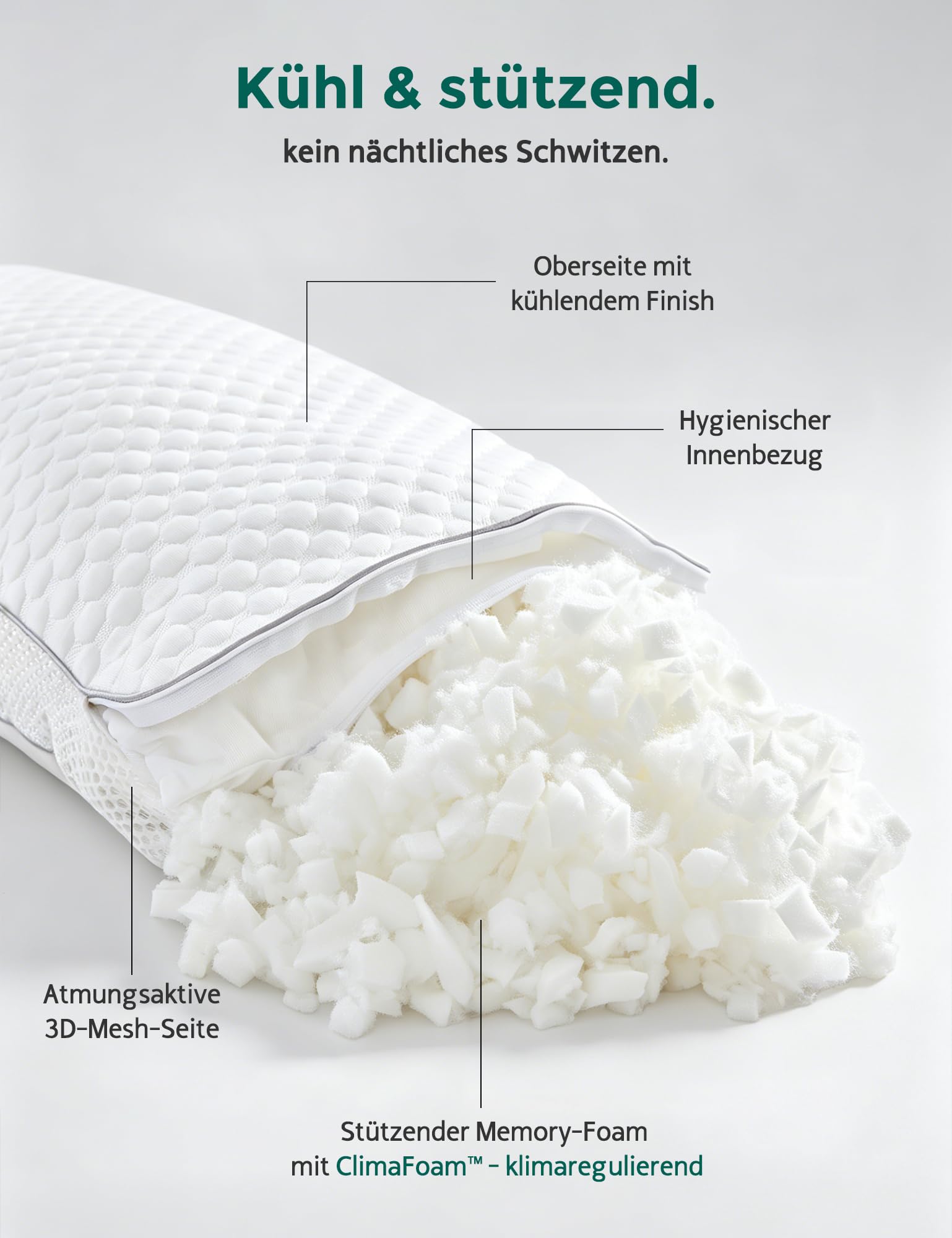 APSMILE Kopfkissen 50x75 cm - Memory Foam Kissen für Seitenschläfer & Mehr - Höhenverstellbares Schlafkissen mit hochwertiger Füllung gegen Nackenschmerzen - Atmungsaktiv - Abnehmbarer Bezug