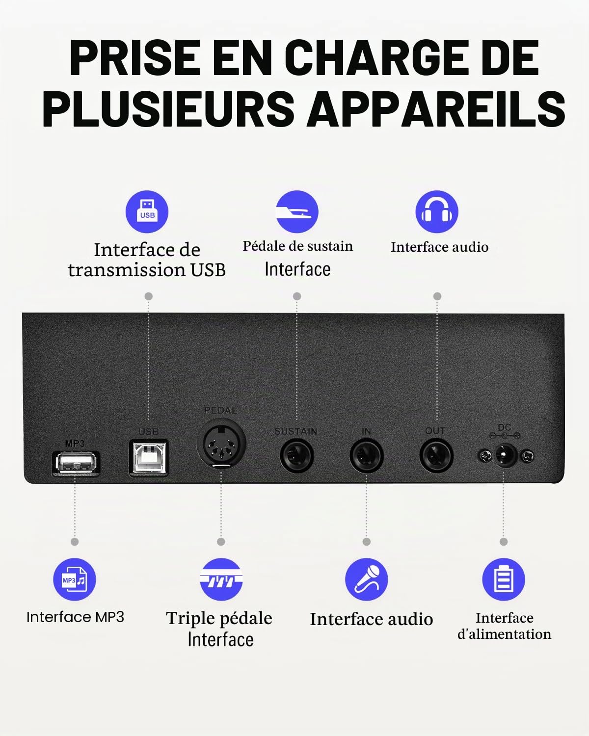 Donner Piano Numérique électrique 88 Touches Semi-lestées, Compact Clavier Touches lourdes Fullsize pour Débutant avec Pédale (Noir Classique, DEP-10)