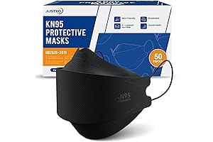 KN95 Face Masks - Uncompromised Breathing for All