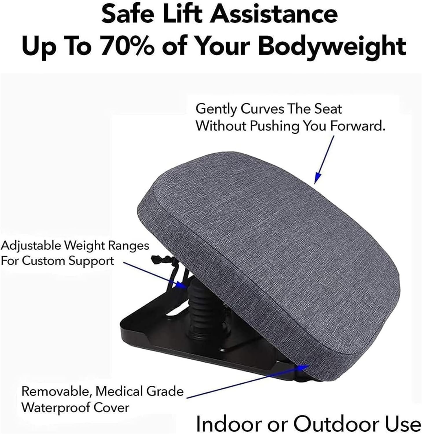 Lift Assist Cushion for Elderly， Sofa Lifting Cushion Seat Pad with Rising Aid
