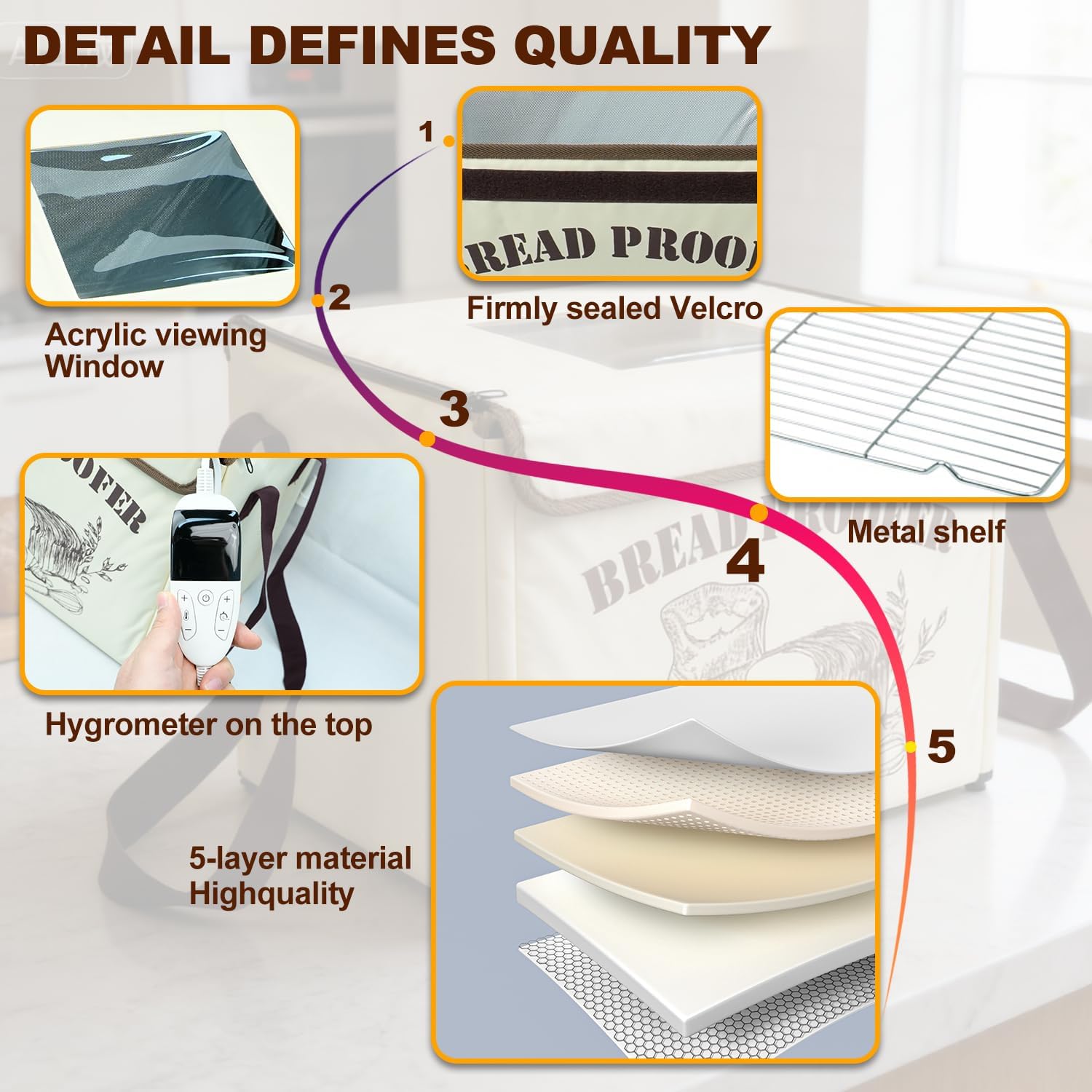 Folding Bread Proofing Box, Bread Proofer with 50-113℉ Temp Control & 48H Timer, Dough Proofing Warming Box for Sourdough, Bread Baking, Pizza, Yogurt, Kombucha