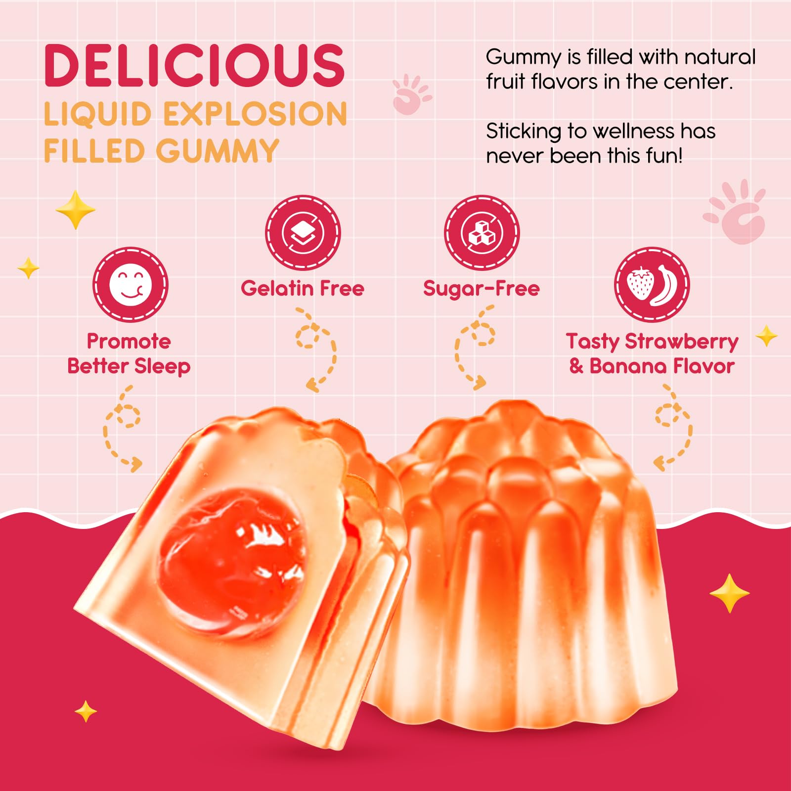 Magnesium Glycinate Gummies for Kids: Calm Magnesium Supplement for Kids & Adults with Zinc Citrate, GABA, Chamomile, Vitamin B6 & C - Sleep, Relaxation & Focus, Strawberry & Banana Flavor 120ct