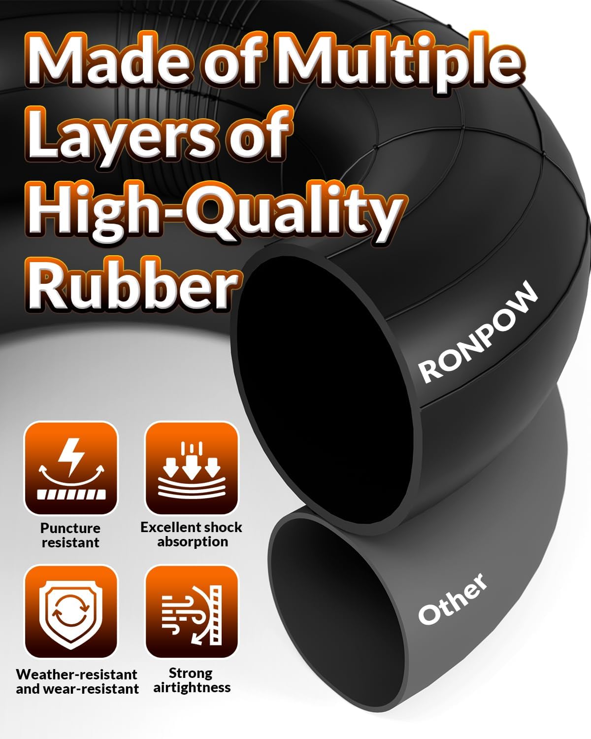 RONPOW 20x8.00-8 & 20x10.00-8 Lawn Mower Tire Tube, TR-13 Straight Valve Stem, Heavy-Duty 20x8x8 & 20x10x8 Inner Tube, Fits Riding Mowers, Yard Trailers, Garden Tractors, ATVs, 2 Pack