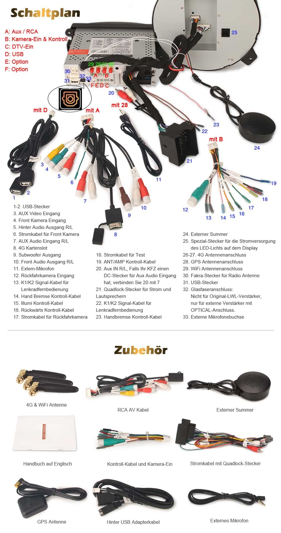 8 Núcleos Android 14 Dab+ Radio Coche Estéreo para BMW Mini Cooper (2007-2013) 4GB+64GB Navegación GPS Soporte Inalámbrico CarPlay Android Auto WiFi USB CD Bluetooth 5.0 7" IPS Pantalla táctil