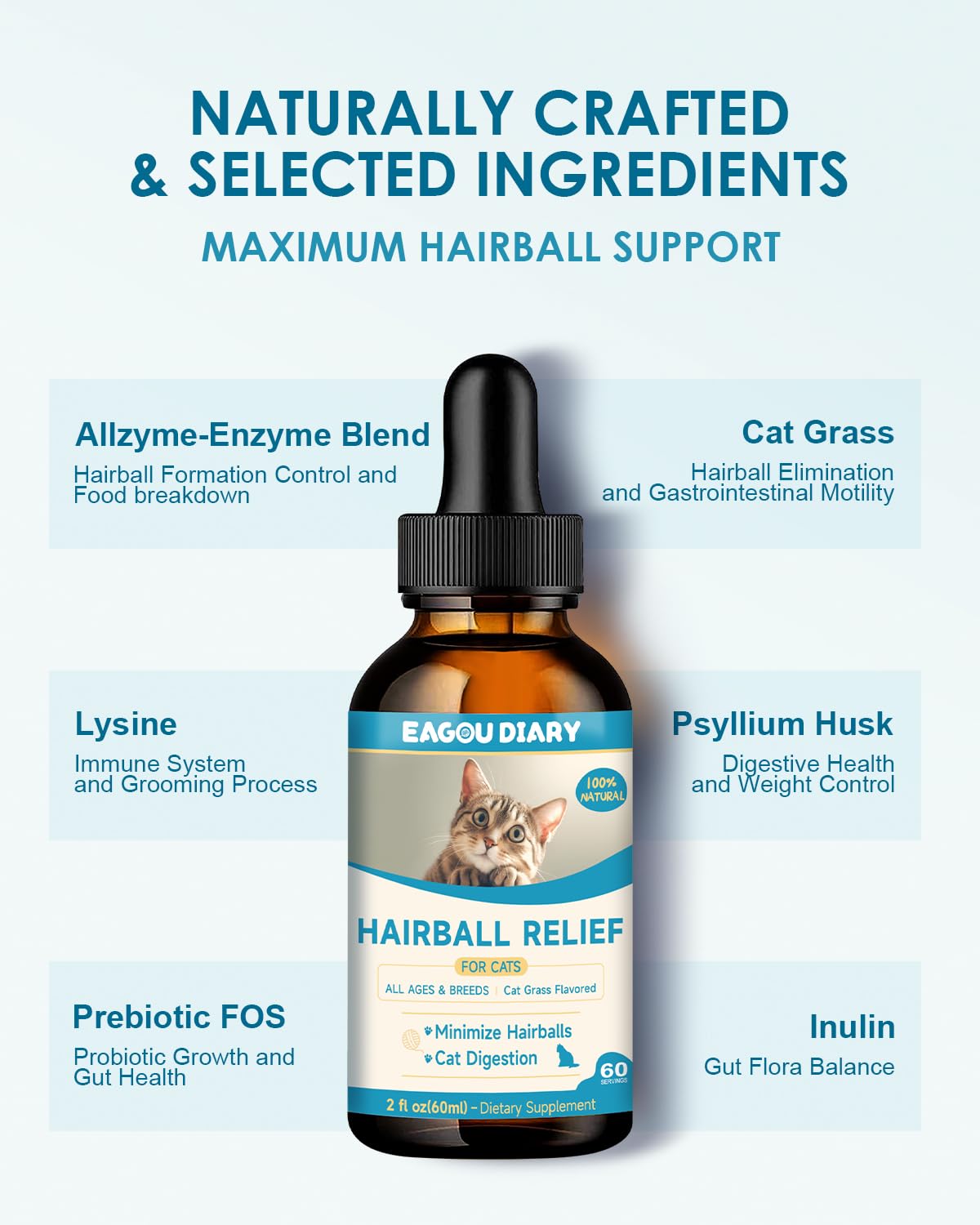 Hairball Remedy for Cats, Cat Hairball Treatment, Digestive Support, Furball Control with Psyllium Husk, Fibers, Enzyme - Image 2