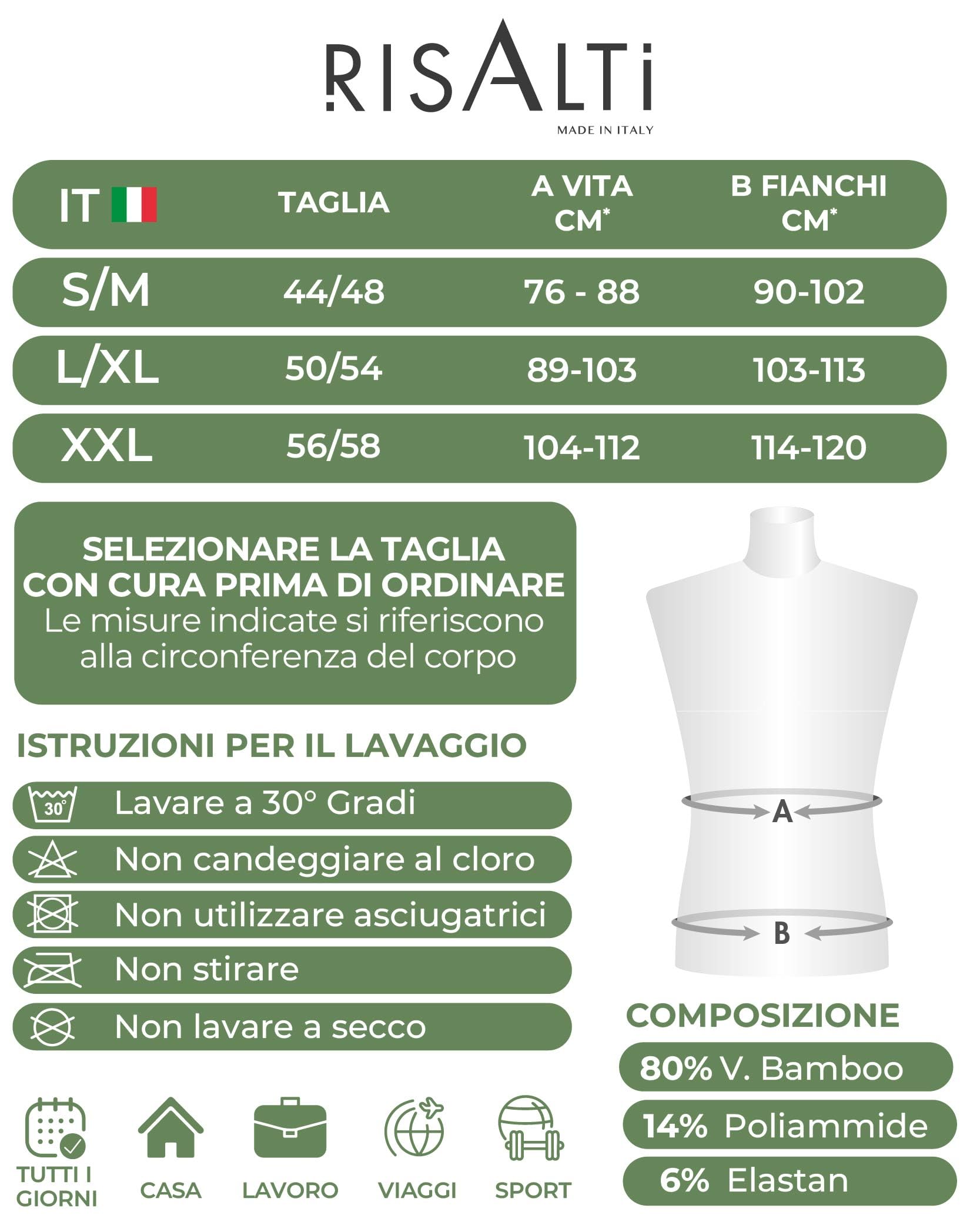 Risalti Slip Uomo Bamboo 3 pz – Mutande Uomo Senza Cuciture ed Etichette, Slip Intimo Comodo e Traspirante più Morbido del Cotone – Made in Italy
