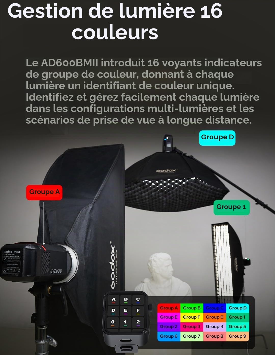 Godox AD600BMII AD600BM II AD600 BM II Bowens Mount 600Ws GN87 HSS Flash stroboscopique extérieur Monolight,Temps de Recyclage de 0,01 à 1,9 s, Batterie au Lithium 10,8 V/8940 mAh