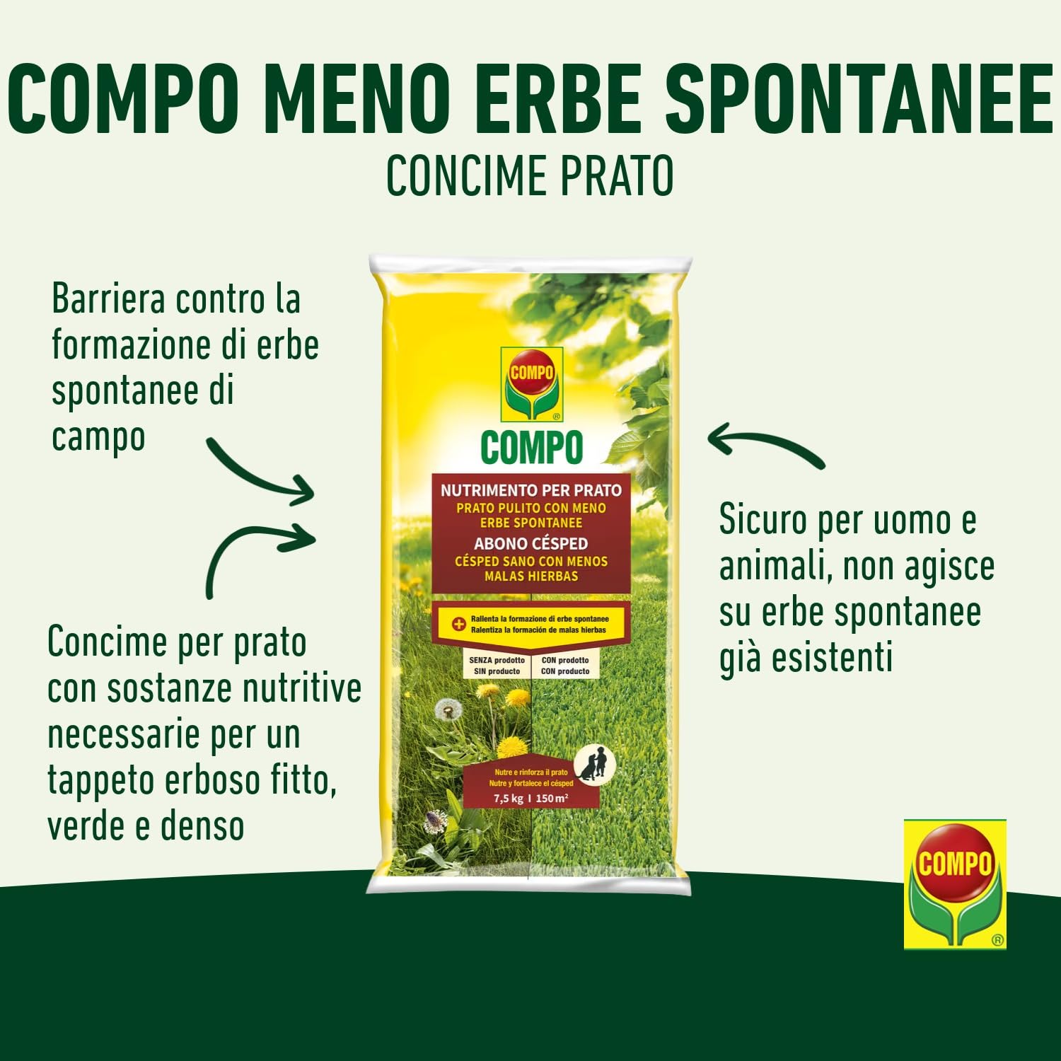 COMPO Abono Césped 2 en 1, Césped sano con menos malas hierbas, 7,5Kg