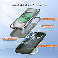 Vista 848 de Miracase Funda diseñada para iPhone 13 Pro Max con protector de pantalla, [forro de microfibra suave antiarañazos], funda protectora de silicona