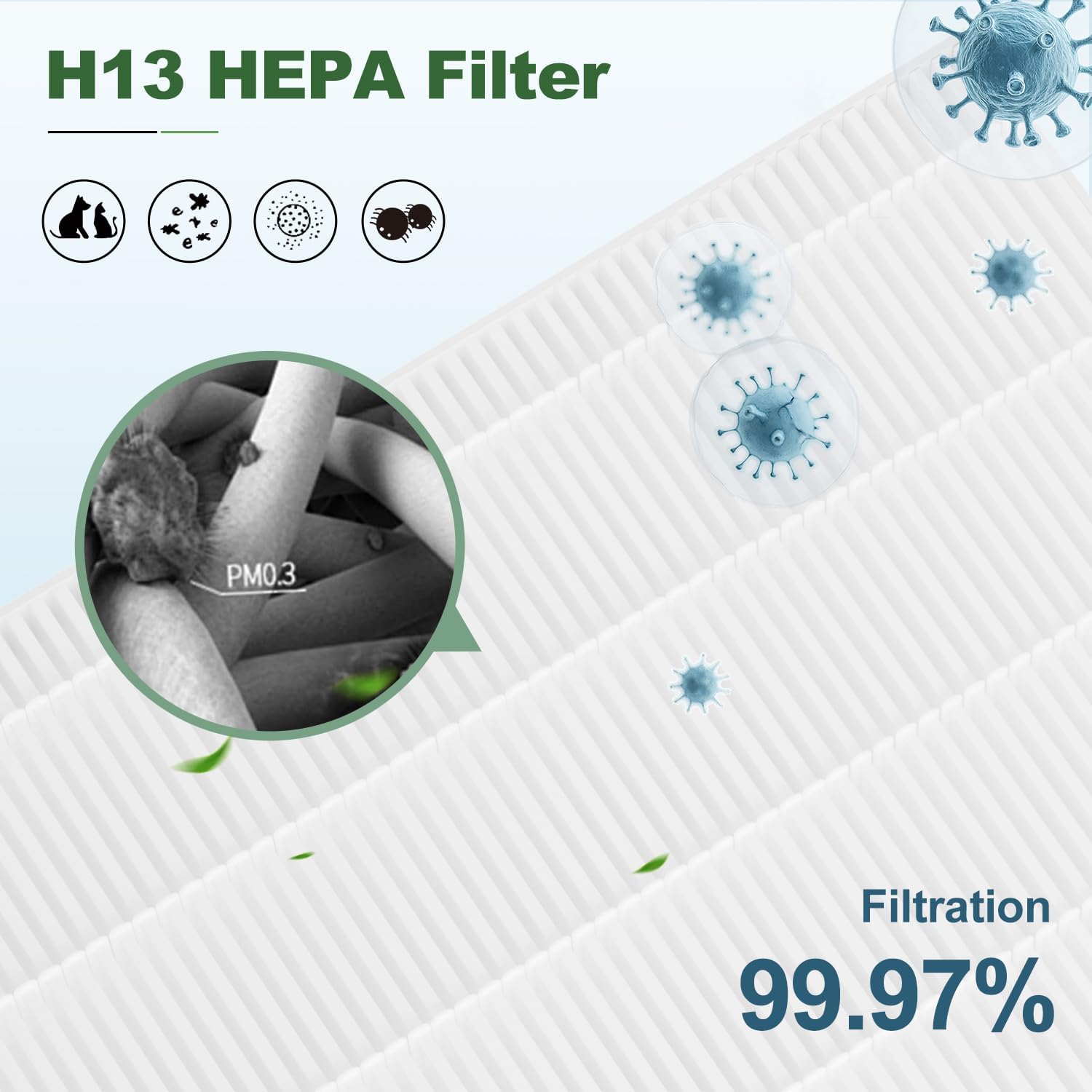 5510 Replacement Filter Q,Compatible with Winix 5510 & 5520 Air Purifiers,H13 True HEPA + Activated Carbon Air Filter（Part #1712-0123-00）