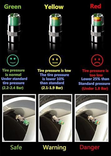 Miniatura 4 de KURAMI Tapones para válvula de neumático, tapas de presión de neumáticos de 32 PSI 2.2 bar TPMS Monitor de presión de neumáticos, indicador de