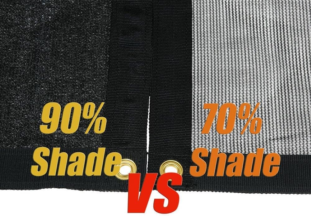 Mytee Products 6' x 8' Black Mesh Tarp, 90% Shade, Greenhouse Covers Sunblock Shade Cloth Net Pet Kennels Outdoor Shade Screen