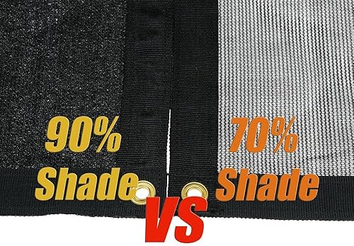 Miniatura 2 de Mytee Products Lona de malla negra de 8 x 10 pies, 90 % sombra, cubiertas de invernadero, protección solar, red de tela para perreras para mascotas