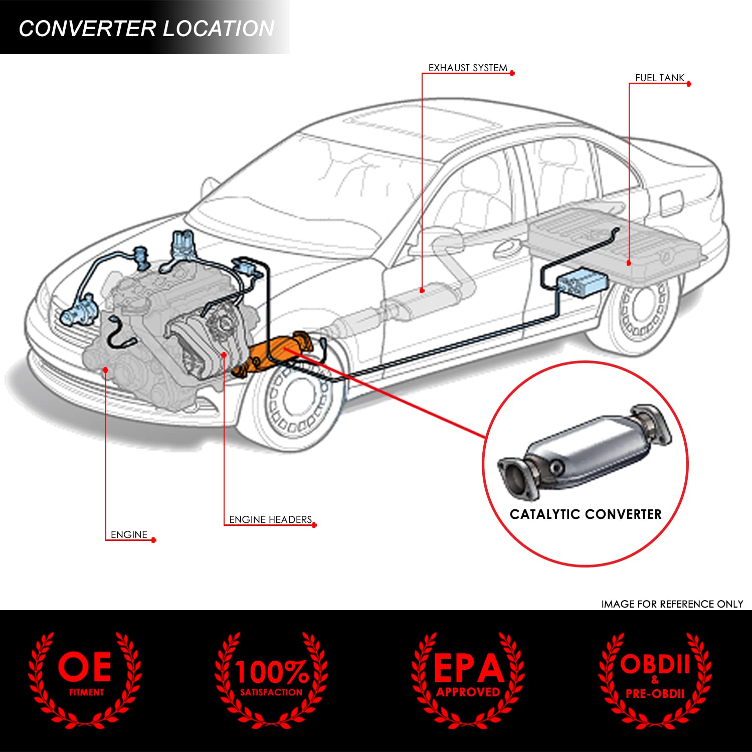 Amazon.co.jp: DNA MOTORING ファクトリースタイル ボルトオン触媒