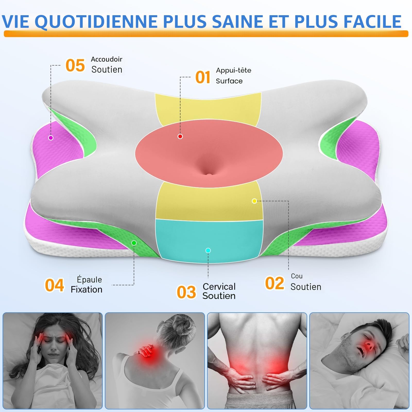 Ehomfory Oreiller Ergonomique Cervical, 2 en 1 Oreiller Memoire Forme pour la Nuque, pour Dormir sur Le côté, Le Dos et Le Ventre, Argent