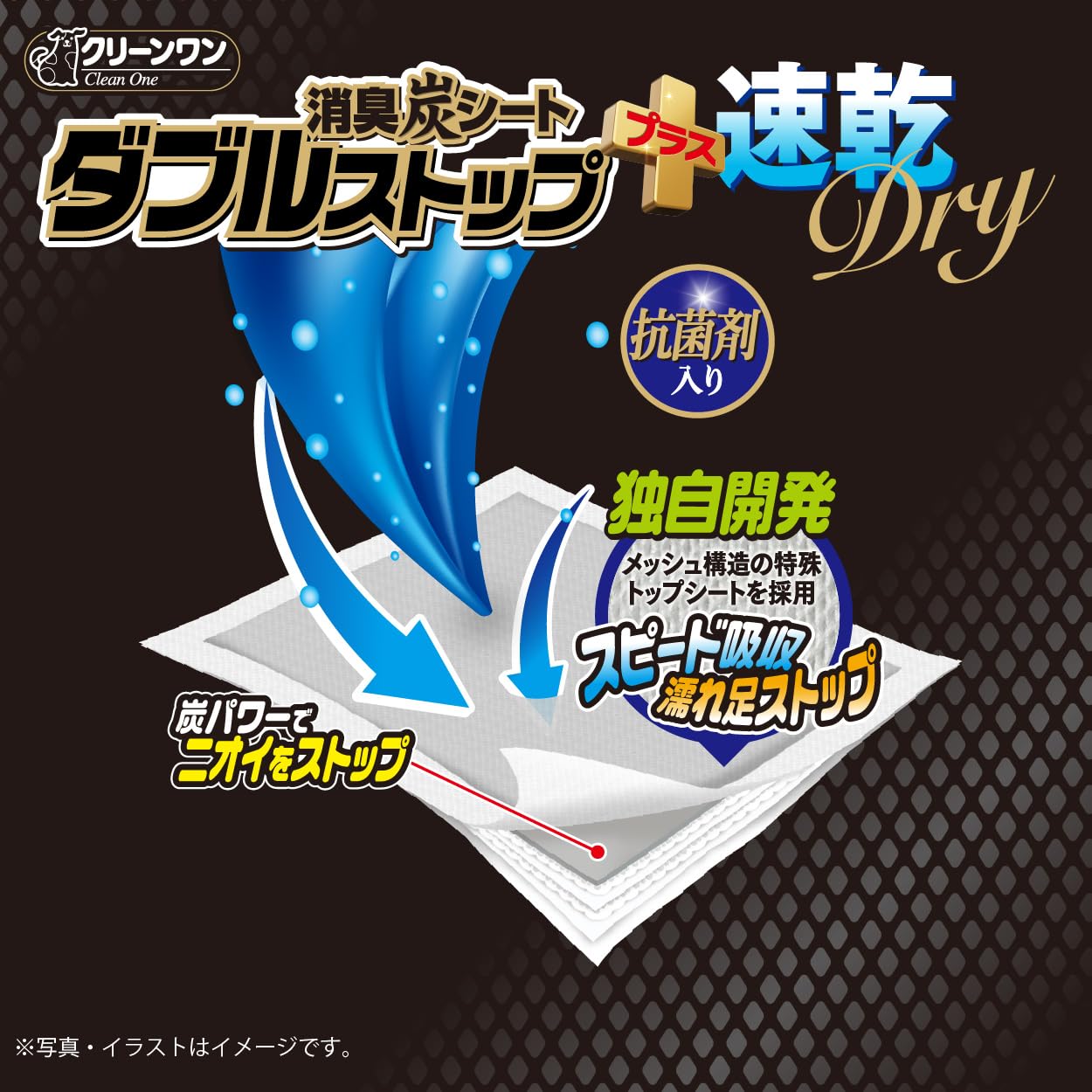 Amazon.co.jp: クリーンワン 消臭炭シート ダブルストッププラス 速乾