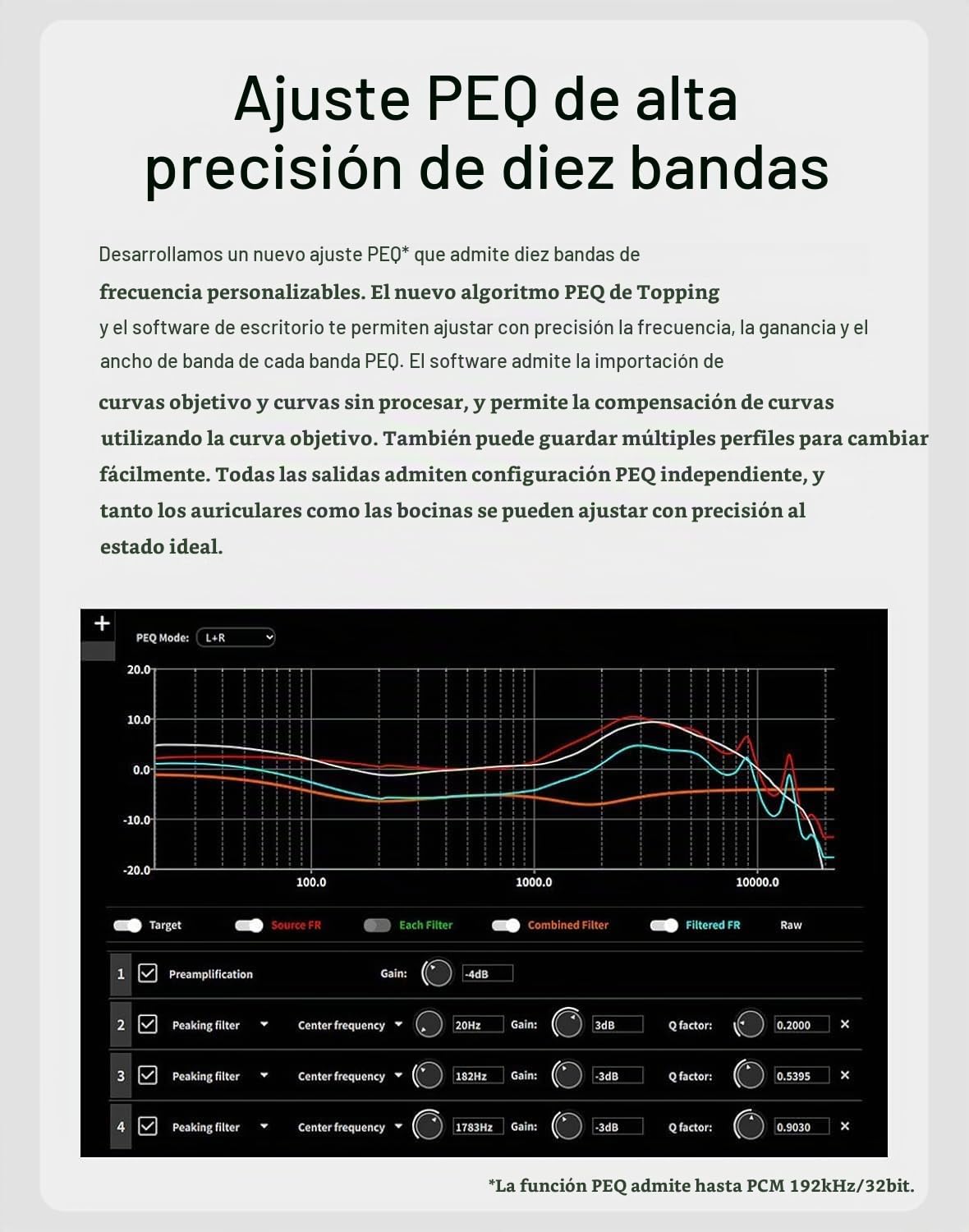 Topping DX5 II DAC Amplificador de Auriculares con Bluetooth 5.1, Chip DAC ES9039Q2M, Amplificación X-Hybrid, Ecualización de 10 Bandas y Salidas Balanceadas, USB XMOS, Alta Resolución, RC, Plata