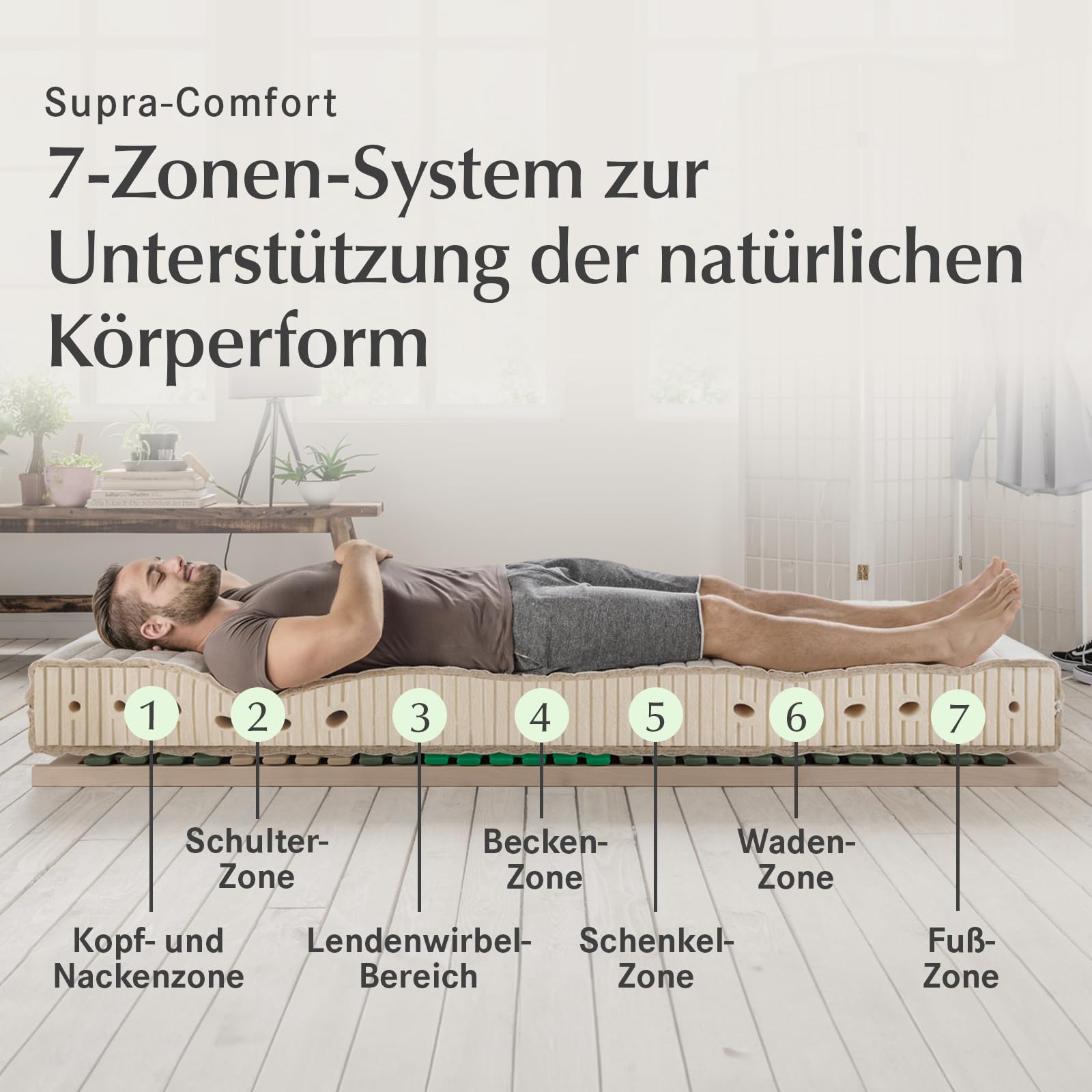 allnatura 7-Zonen Naturlatex-Matratze Supra-Comfort - 90x200 cm, H4 fest