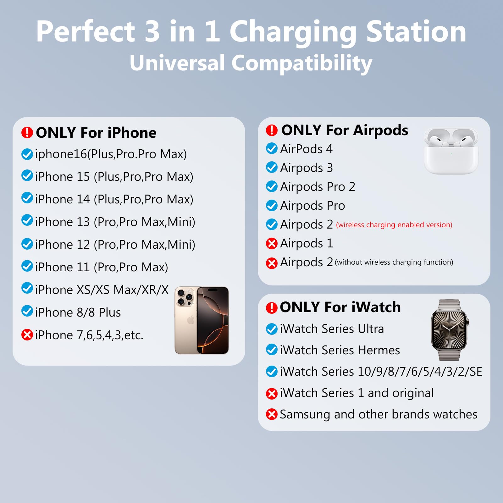 Foldable Travel Charger for Apple Device, 3-in-1 Wireless Magnetic Charging Station/Pad Compatible for Apple 16/15/14/13/12 Series, Compatible for Apple Watch S1-9/Ultra/AirPods3/Pro/2