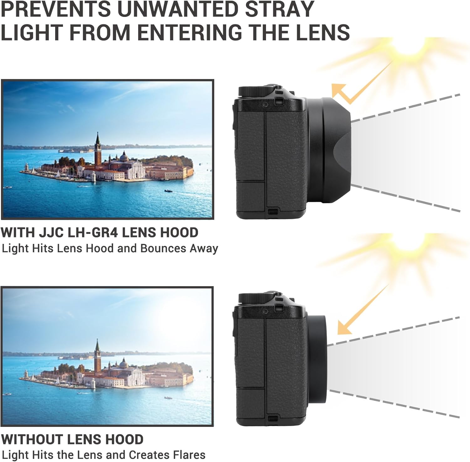 JJC GR IV Lens Hood for Ricoh GR4 GRIV HDF Monochrome Digital Camera Accessories, Aluminum Lens Protective Shade for Ricoh GR 4, No Vignetting and Anti-Scratches
