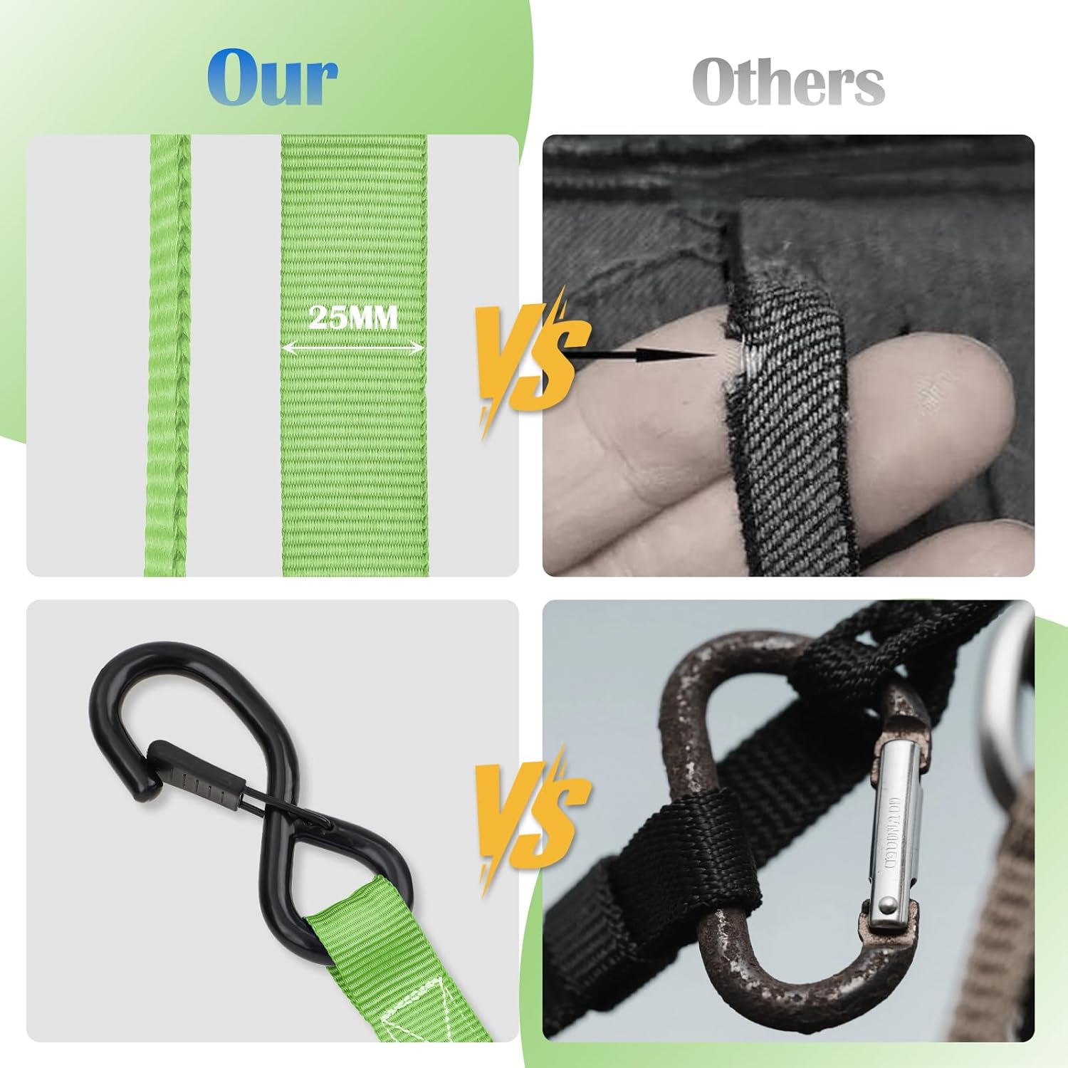 Ratchet Straps 4 Pack - 2,200 Lbs Break Strength 1 in x 15 Ft Medium Duty Ratchet Tie Down Straps with S Hooks Set for Truck, Cargo Van, Trailer, Motorcycle (Green) - Image 5