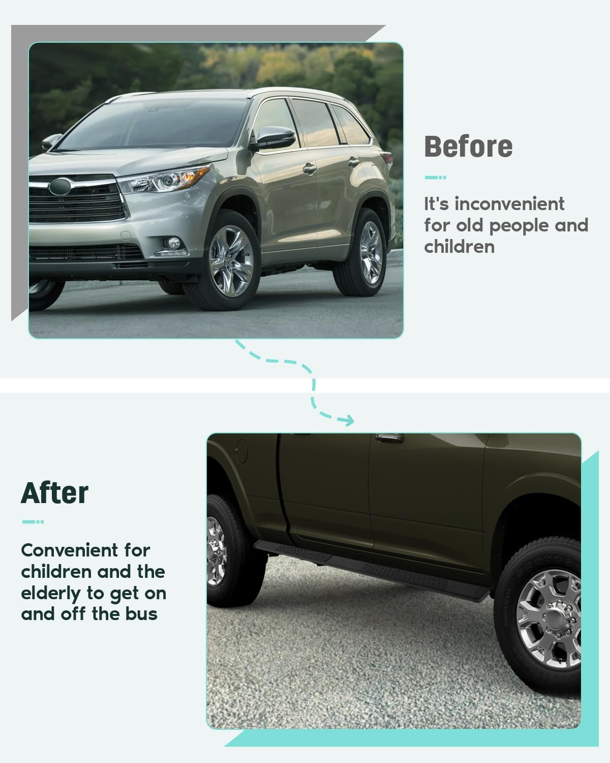 SCITOO 5.3 Inches Running Boards Compatible for 2009-2022 for Dodge for Ram 1500 2500 3500 Crew Cab (4 Full-Size Doors), A Pair Running Boards & Side Step Nerf Bar(Black)