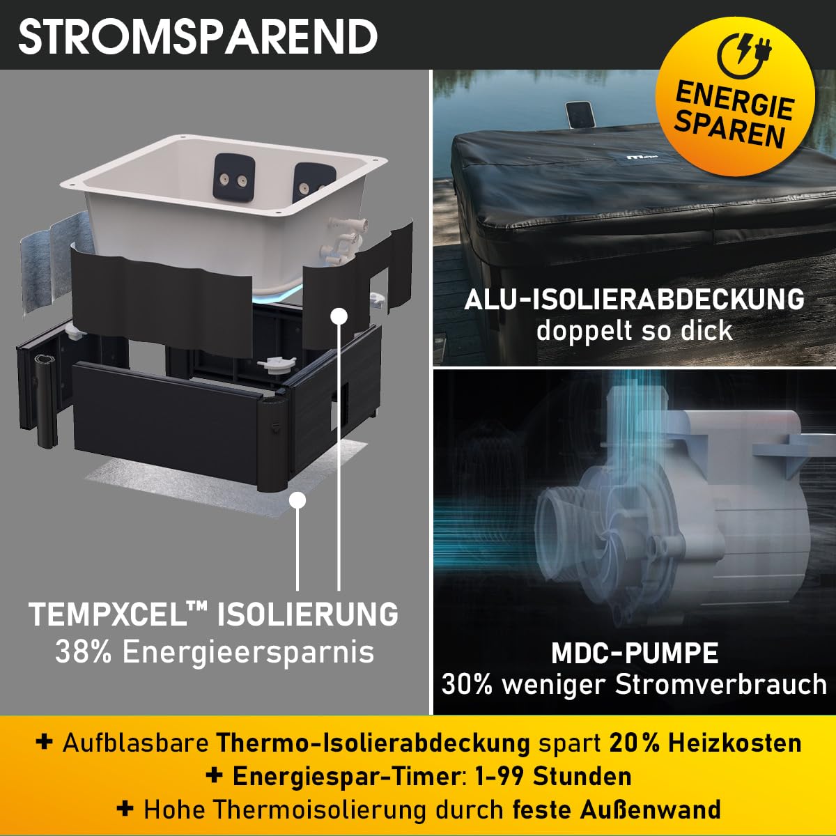 BRAST Whirlpool MSpa Amber Aero Plus mit Fester Außenwand | 180x180x65cm für 6 Personen | 140 Massagedüsen | LED-Beleuchtung in 20 Farben | Ganzjähriger Einsatz Winterfest | In & Outdoor Pool