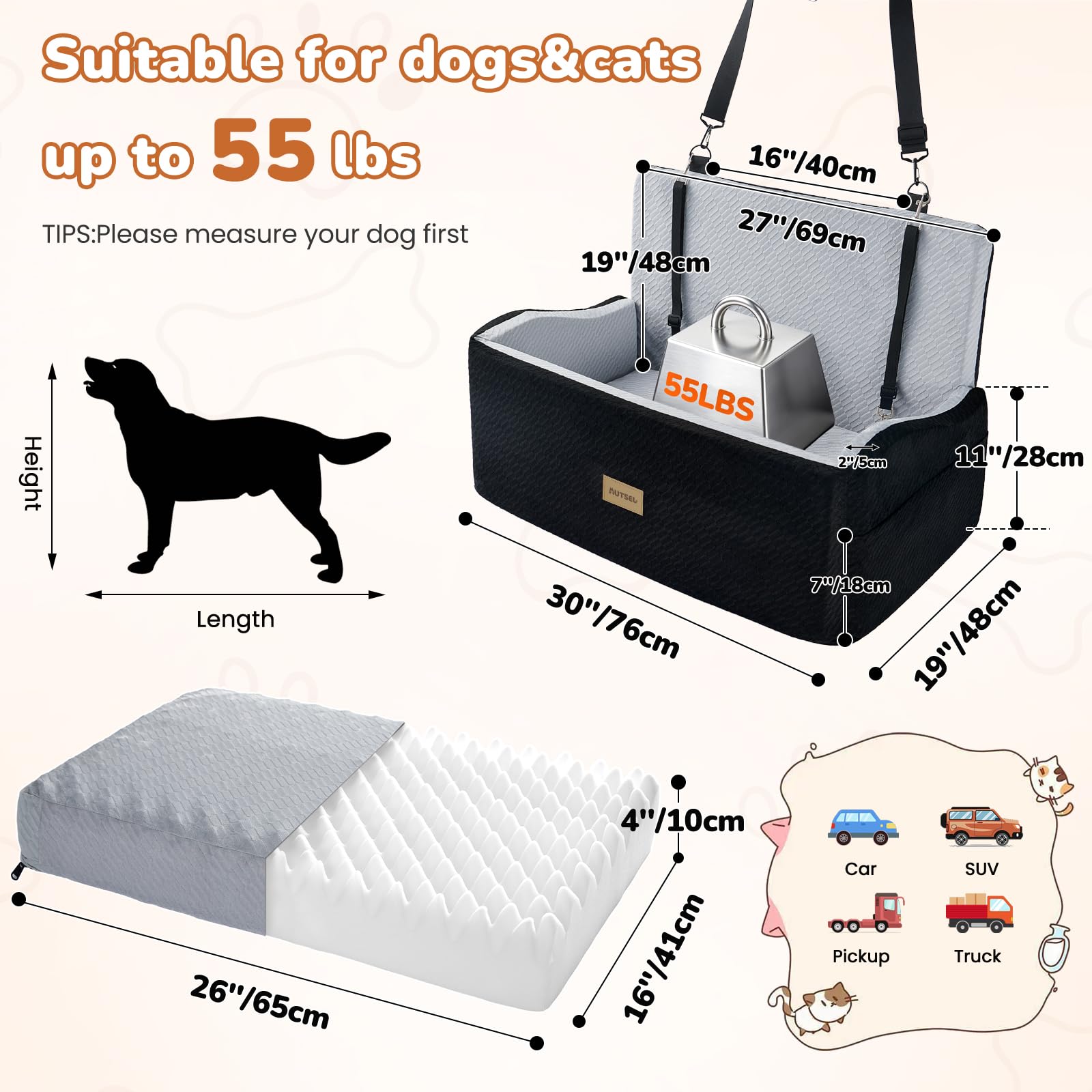 View 4