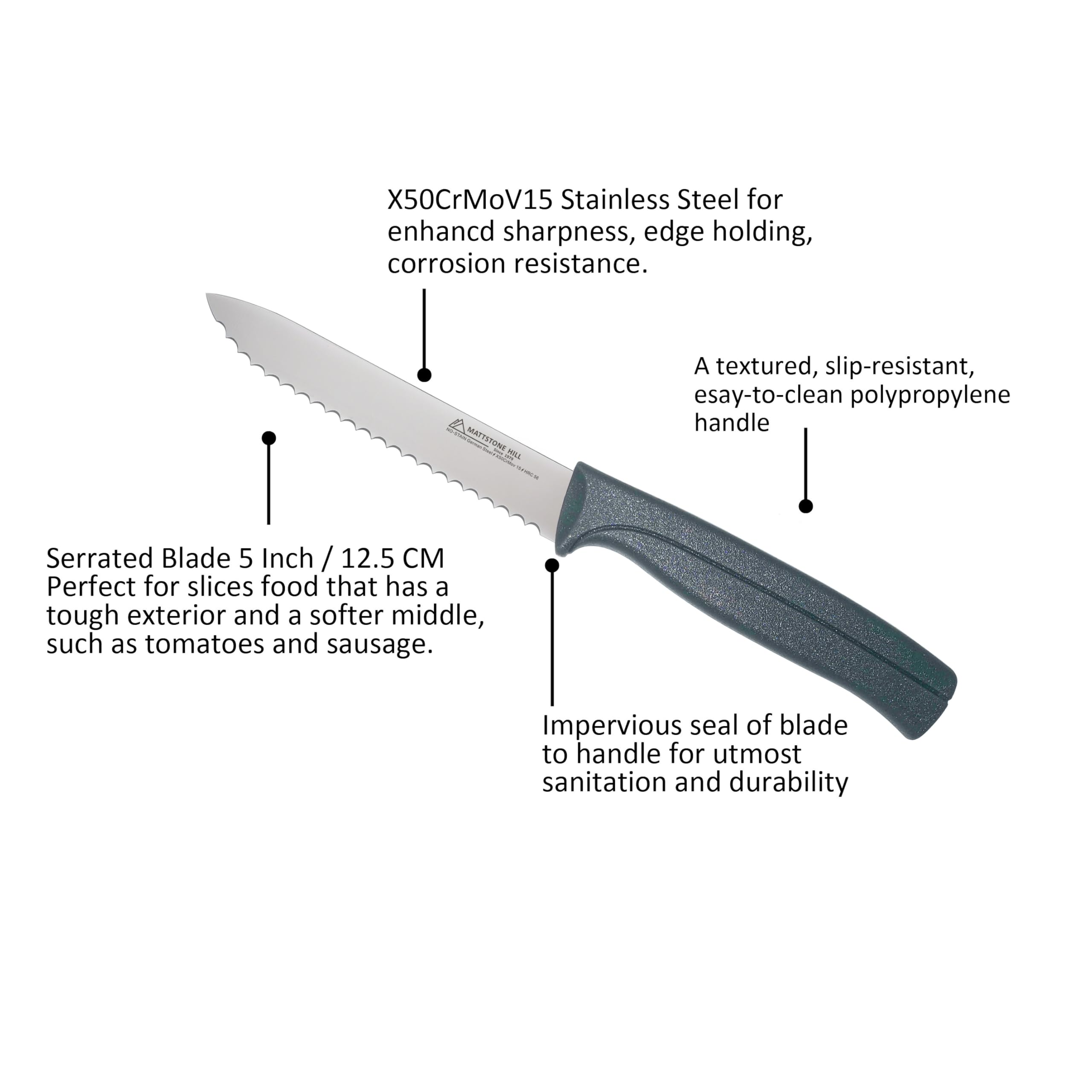 MATTSTONE HILL 4.7 Inch Serrated Utility Knife - Premium Stainless Steel, Gray Handle