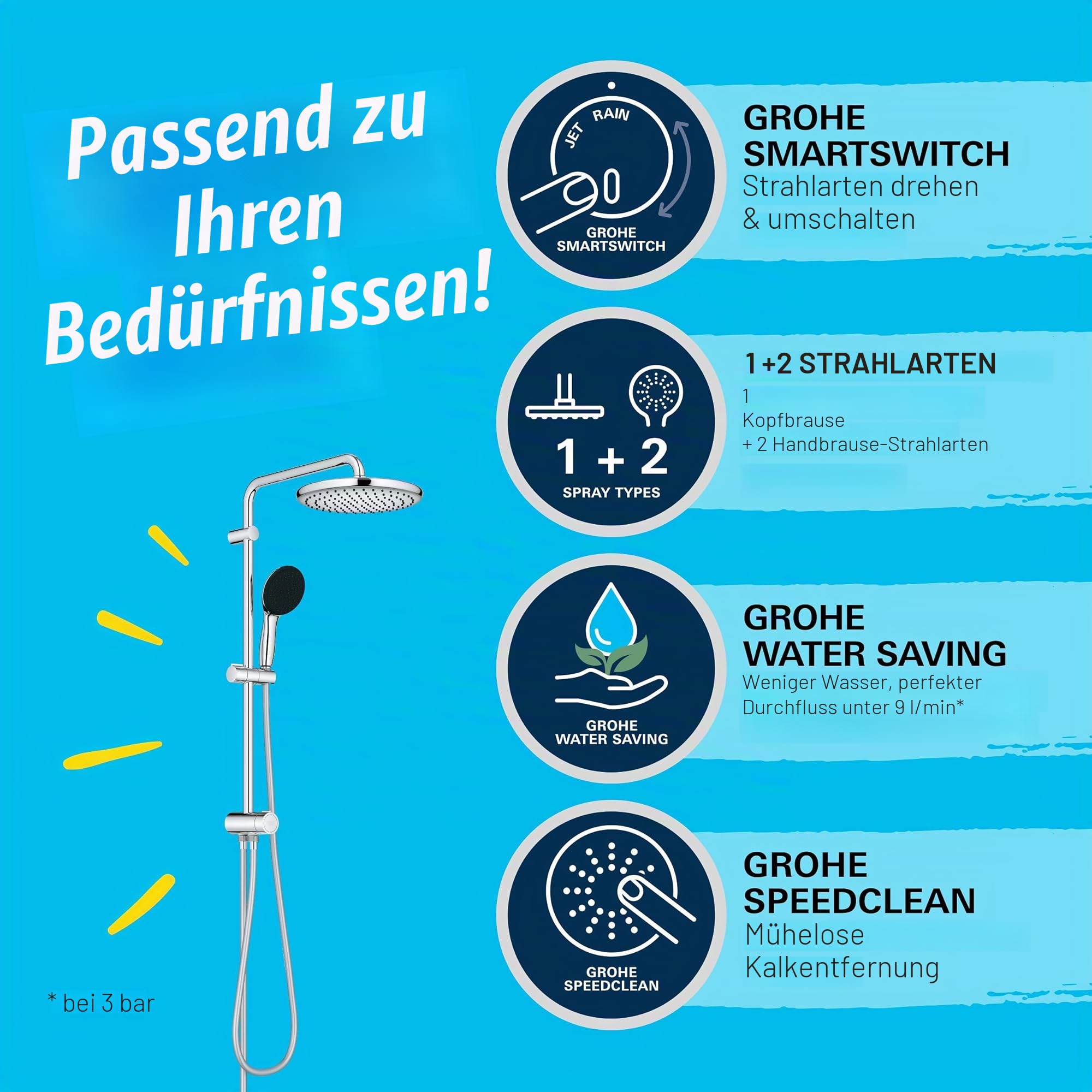 GROHE Vitalio 250, Duschset ohne Armatur, wassersparend, 8l pro Min (Regendusche für vorhandene Duscharmaturen, Duschkopf 2 Strahlarten, Duschstange 74cm, Duschsystem), rund, chrom, 26680001