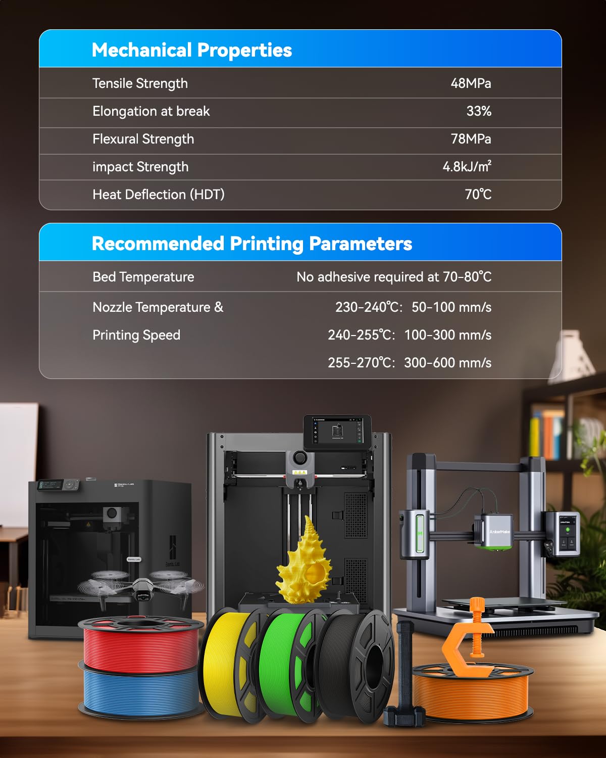 JAYO Mate Rápido PETG 1.75mm Bundle 4.4kg Blanco*4, 50-600mm/s PETG Filamento