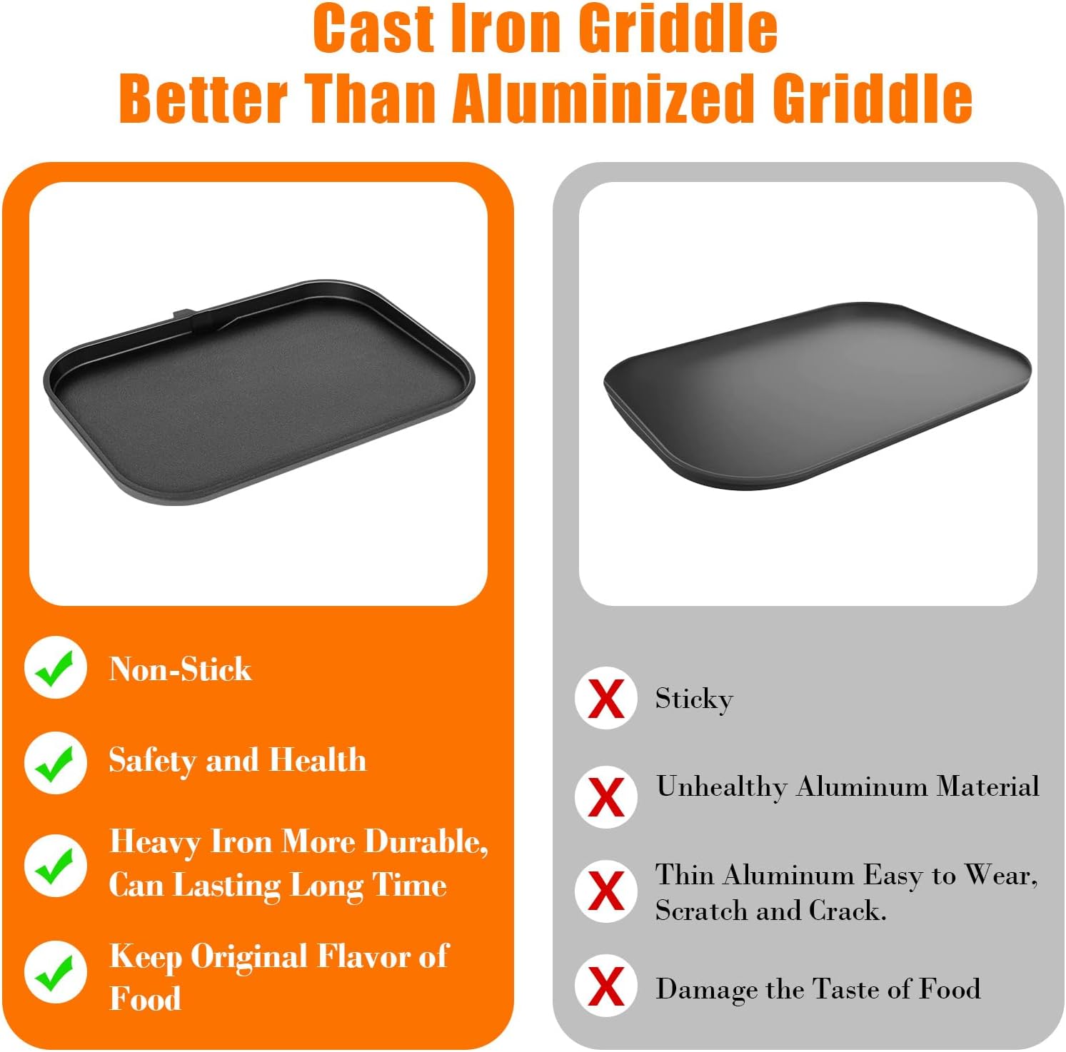 Non-Stick Griddle Plate for Ninja Woodfire Pro XL, Fit OG800 and OG900 Series, Cast Iron Flat Top Griddle Plate, Grill Pan with Oil Hole, Ninja Woodfire XL Grill Accessories,Insert