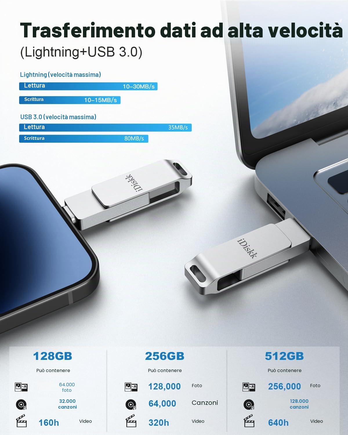 iDiskk 128GB Chiavetta lightning USB per iPhone Chiave fotografica certificata MFi per iPad, pendrive esterna memoria di backup Mac e PC