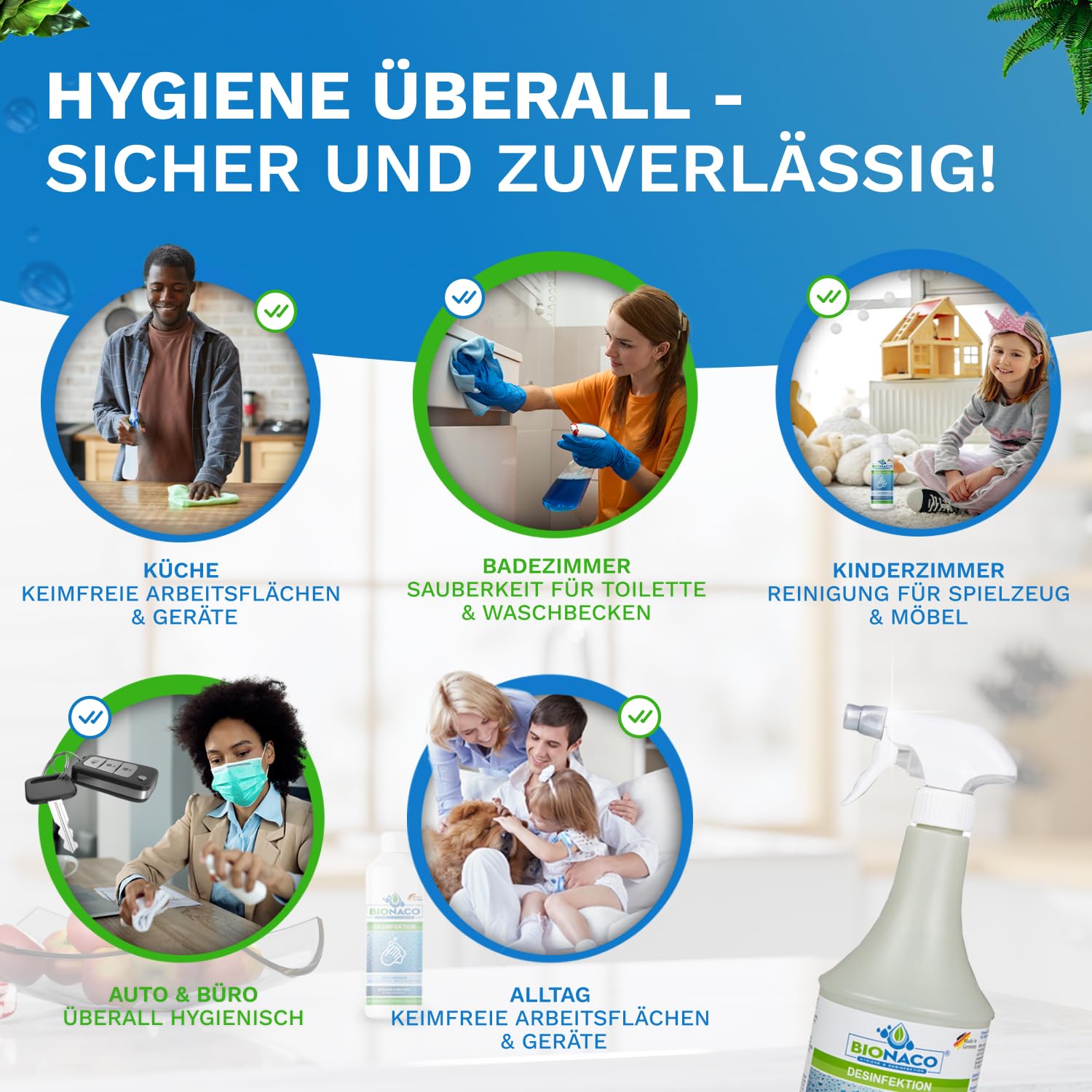 Bionaco Desinfektionmittel - Alkoholfreies Reinigungsmittel zur Desinfektion, Hygiene-Spray für Oberflächen und Gegenstände, nachhaltiger & naturnaher Wirkstoff-Komplex, Made in Germany (1L Sprühkopf)
