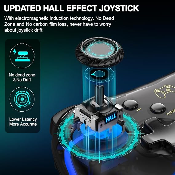 Switch Controller for Nintendo Switch 2/Switch 1/OLED/Lite, Replacement for Nintendo Switch Pro Controller Support PC & Android/iOS with Cool LED, Wireless Switch Controller with Turbo,Vibration