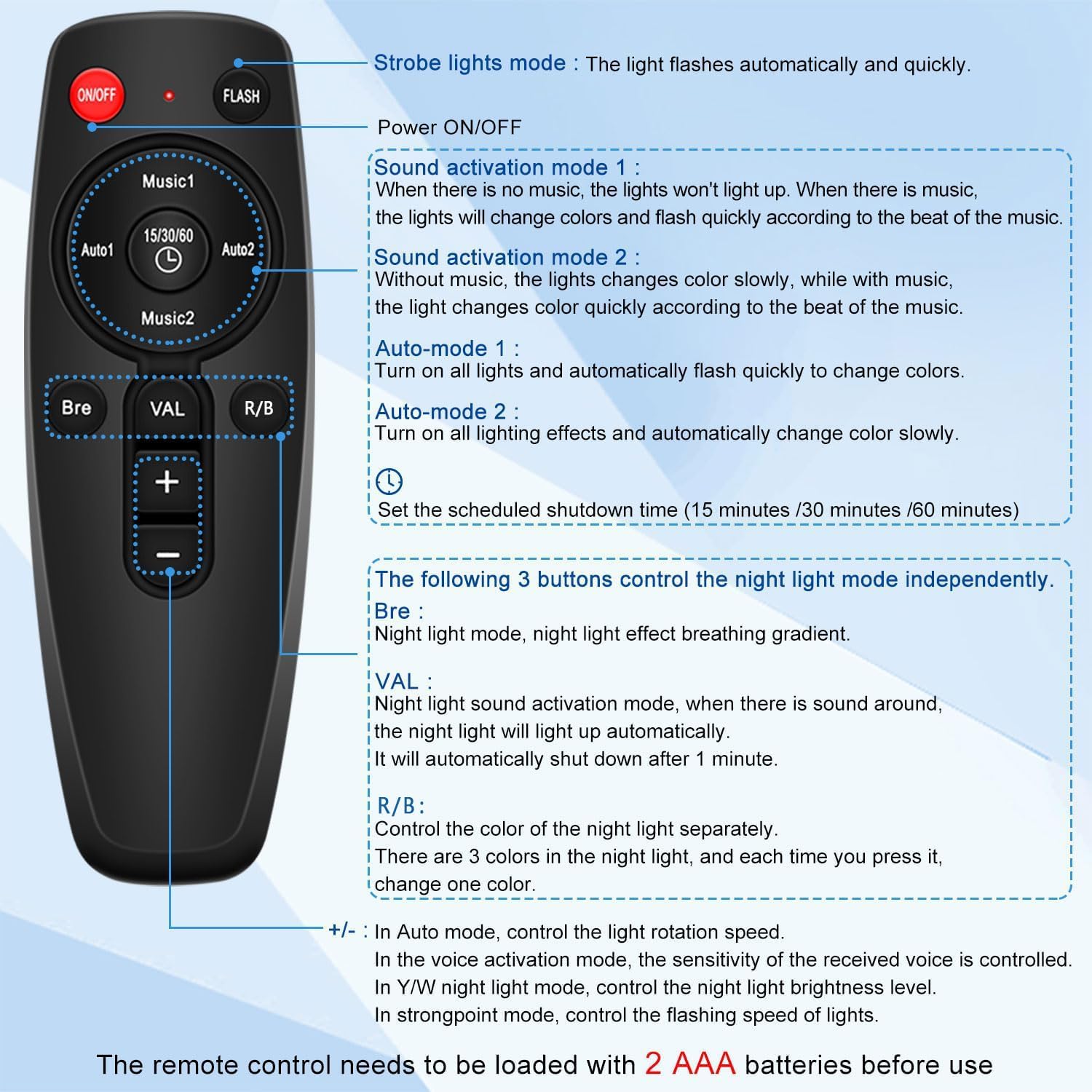 2 in 1 Disco Black Light Glow Party Lights,10W UV Disco Ball Light with Sound Activated Strobe Light Halloween Dj Party Lights Indoor for Halloween Christmas Birthday Party Dancing Decoration, 2 Pack