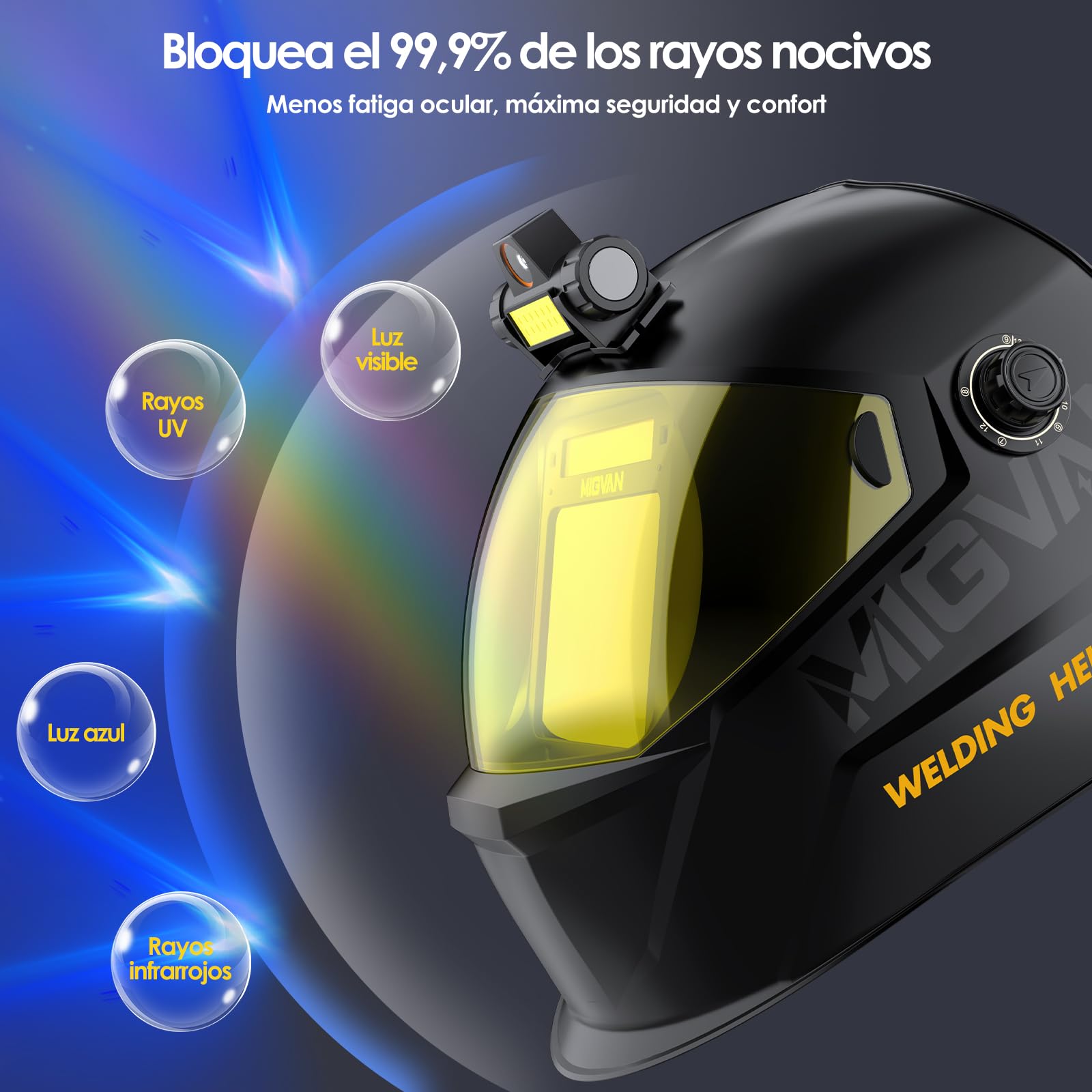 Careta de Soldar Automática con Luz LED Máscara Ultra-HD True-Color 100x82mm XL de Soldadura 0,1ms Solar para MIG TIG MMA y Esmerilado DIN 4/5-9/9-13 H-24