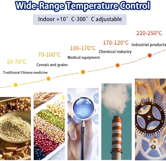 Lab Forced Air Convection Drying Oven 16L Constant Temperature Blast Drying Oven Digital Lab Thermostatic Electric Incubator Box with Temperature Control & Timer,110V