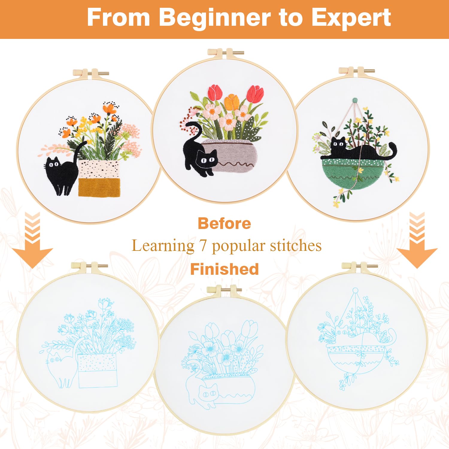 RidaaFri Embroidery Kit for Beginners Set of 3 - Image 3