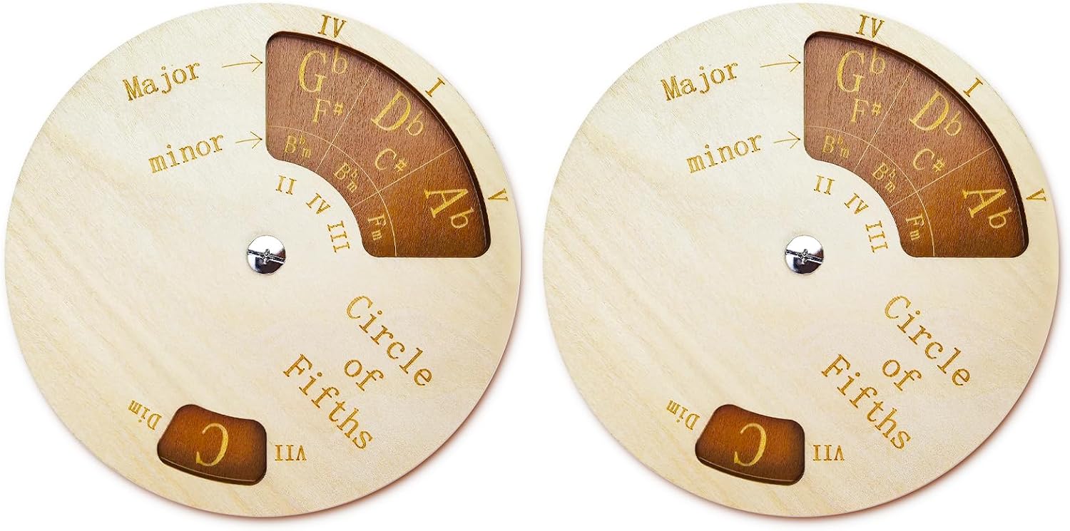 Circle of Fifths Wheel, 2 Pack Music Theory Wheel Set Melody Wheel