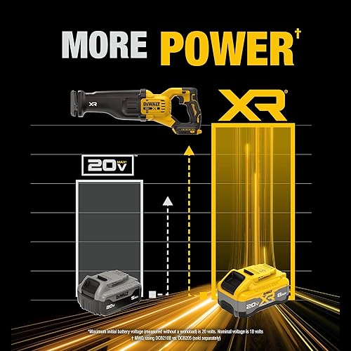 Miniatura 4 de DEWALT Kit de sierra recíproca inalámbrica XR de 20 V MAX XR POWERPACK con batería y cargador incluidos (DCS384WW1)