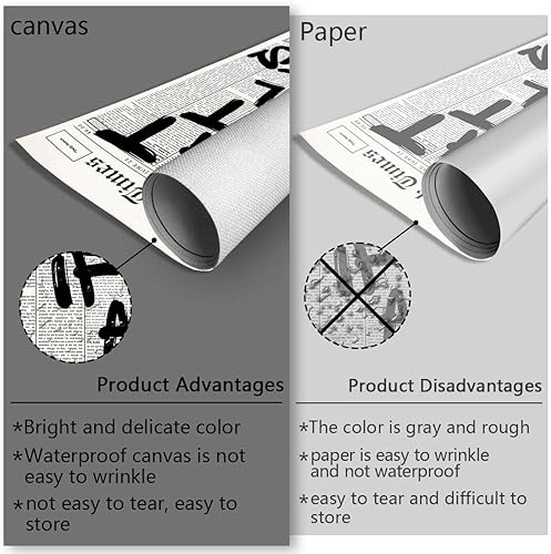 Miniatura 4 de Drimiler Póster de periódico retro en blanco y negro con texto en inglés «What If It All Workout», lienzo para pared, cita positiva, impresiones